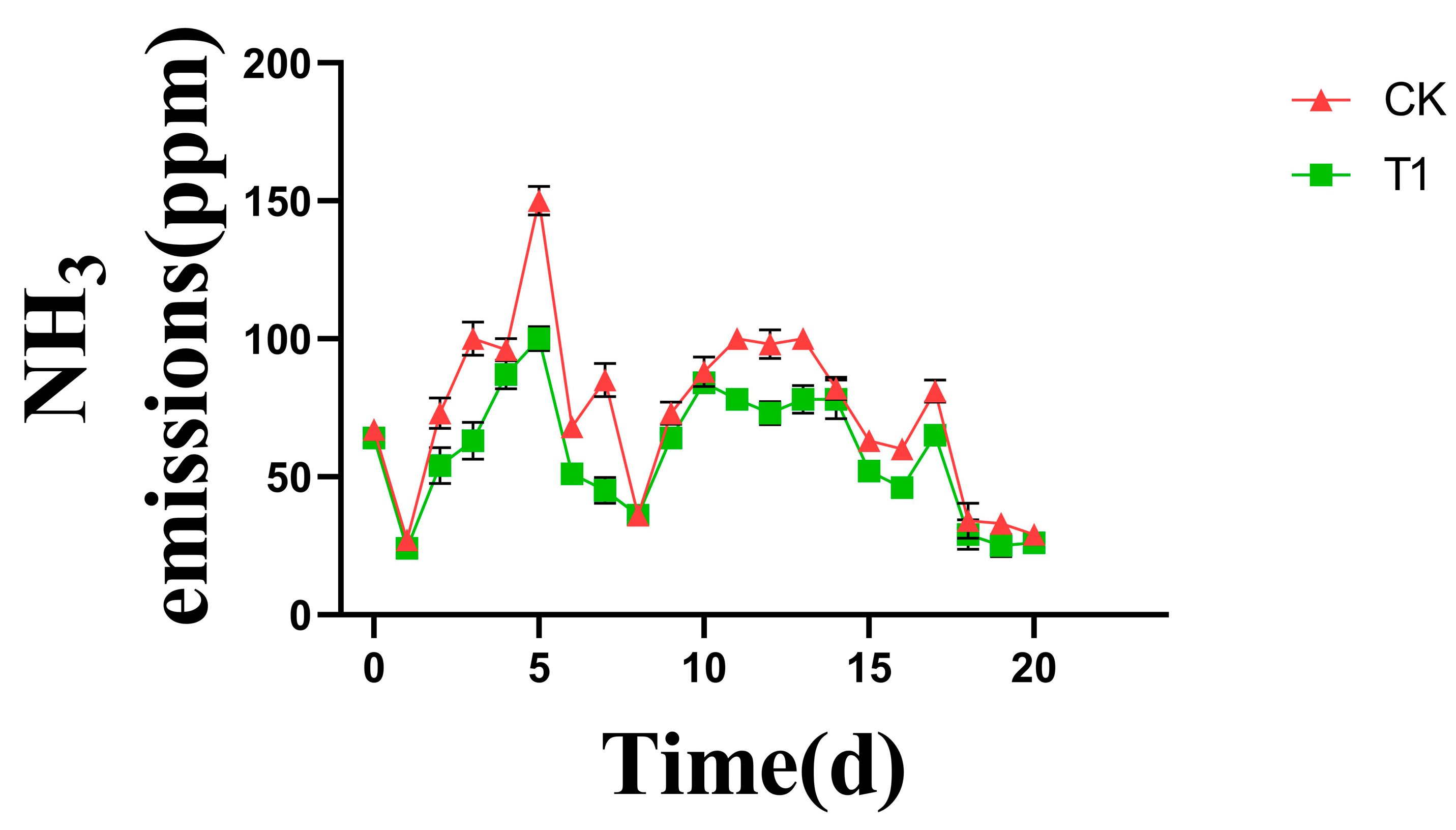 Agronomy 14 01675 g003