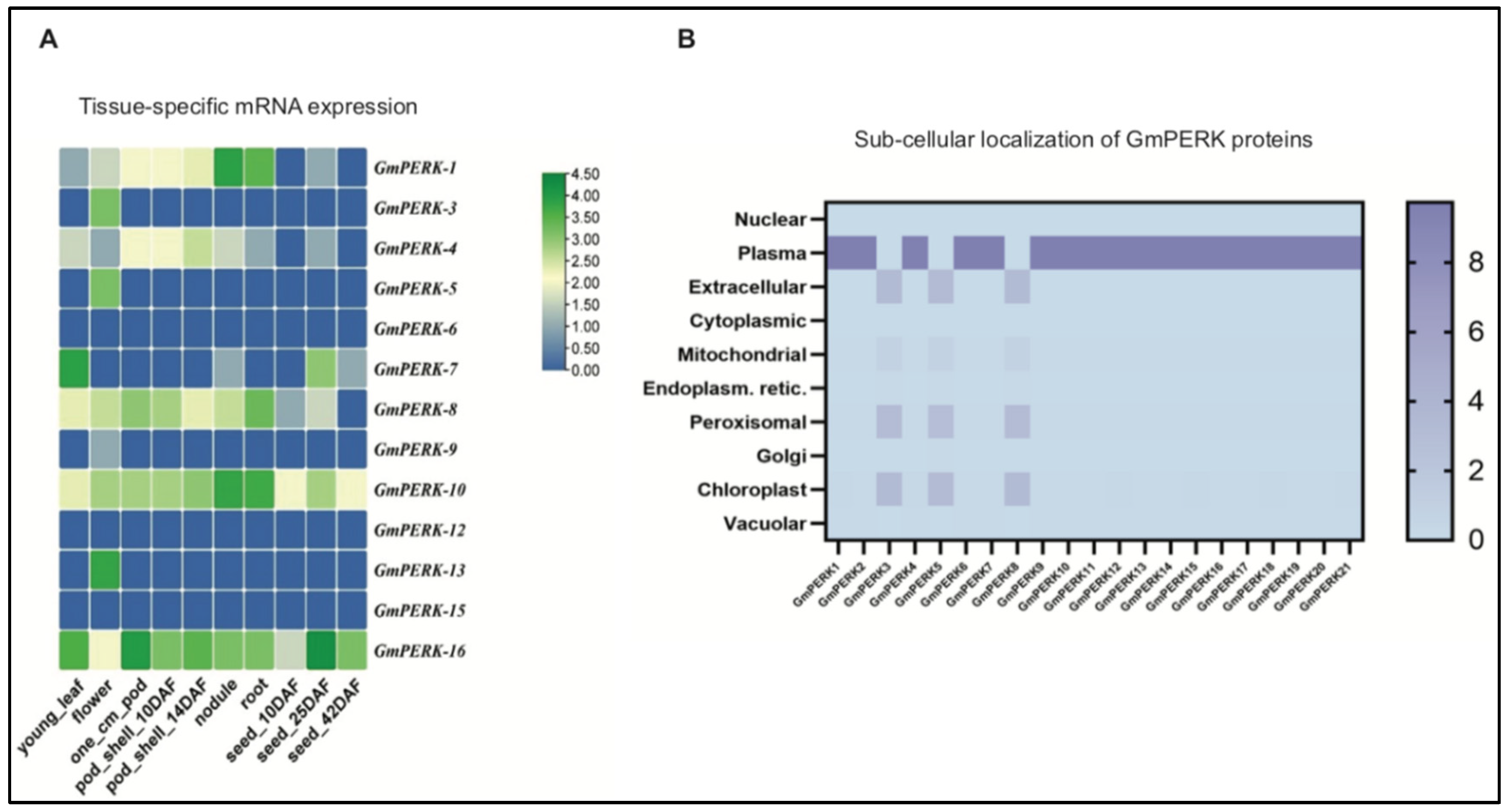 Agronomy 14 01679 g001