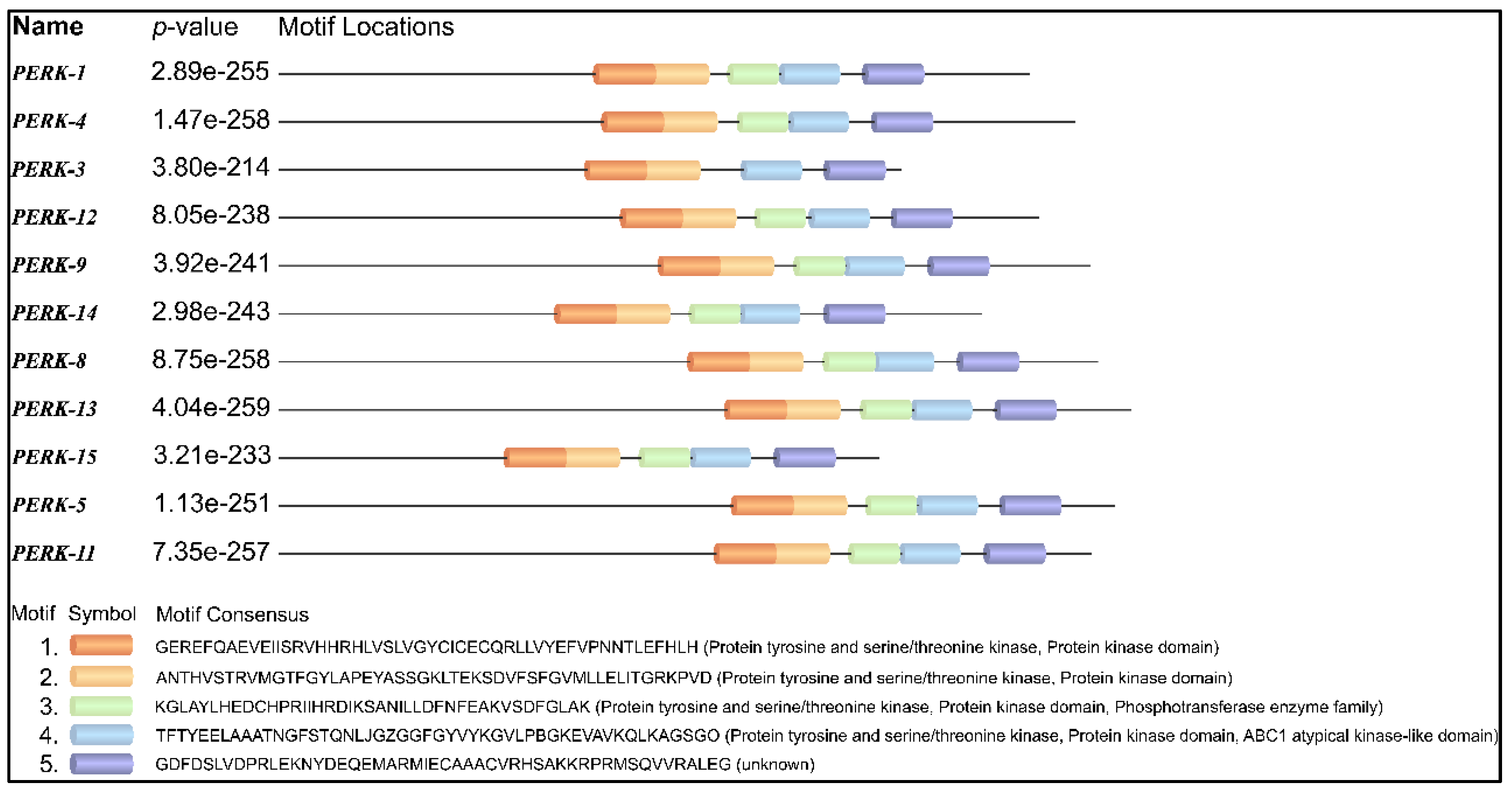 Agronomy 14 01679 g004