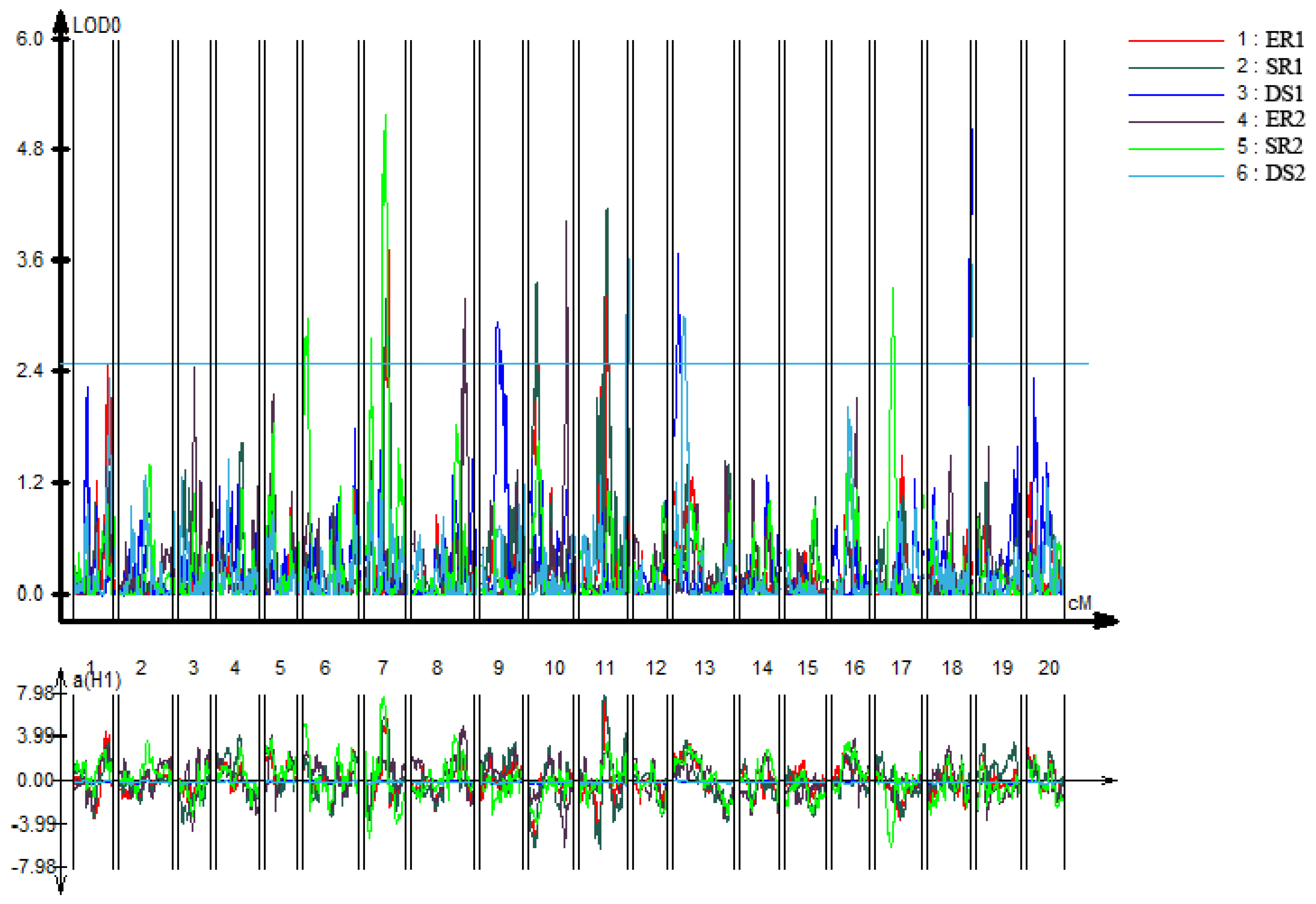 Agronomy 14 01693 g003