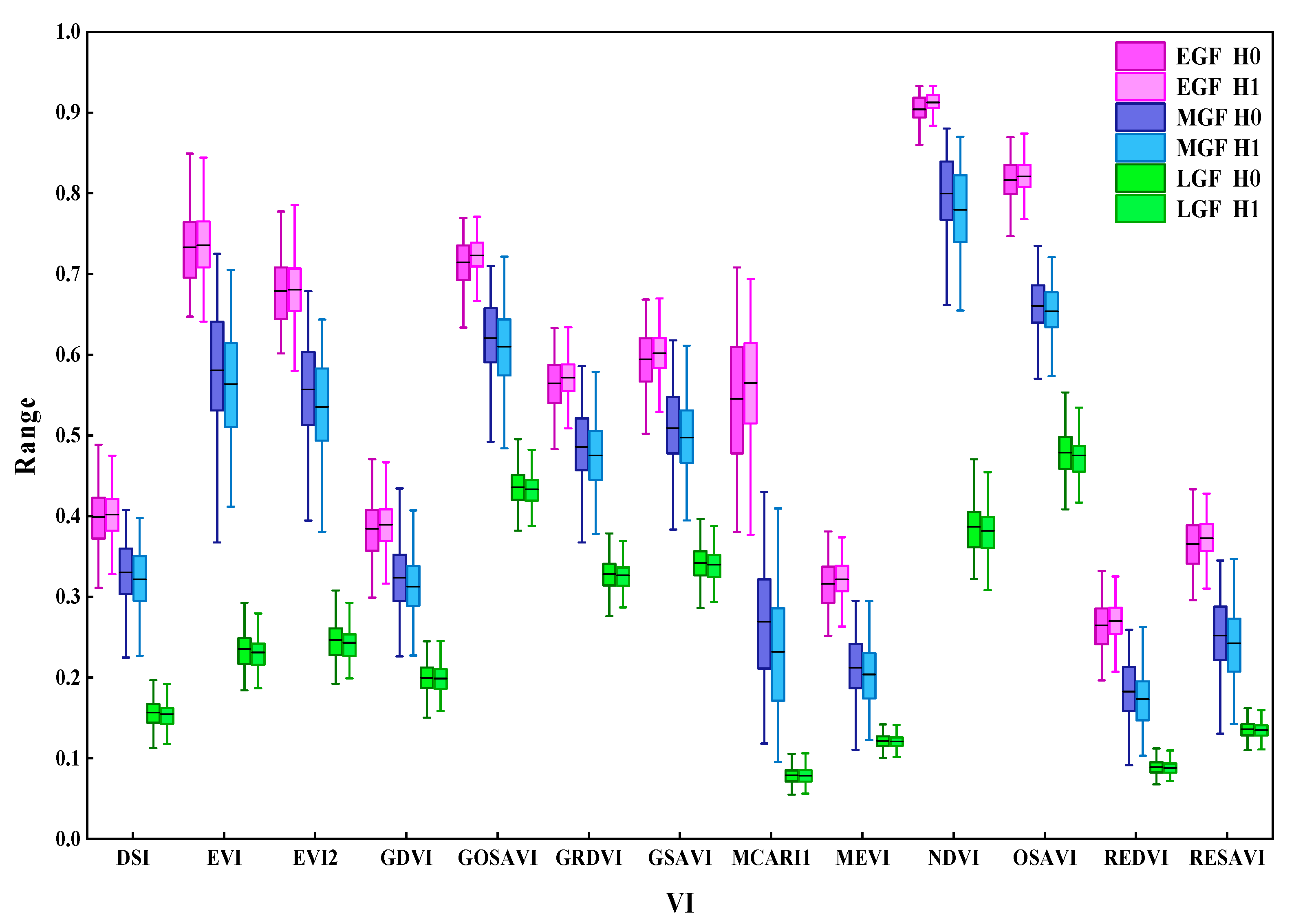 Agronomy 14 01694 g004