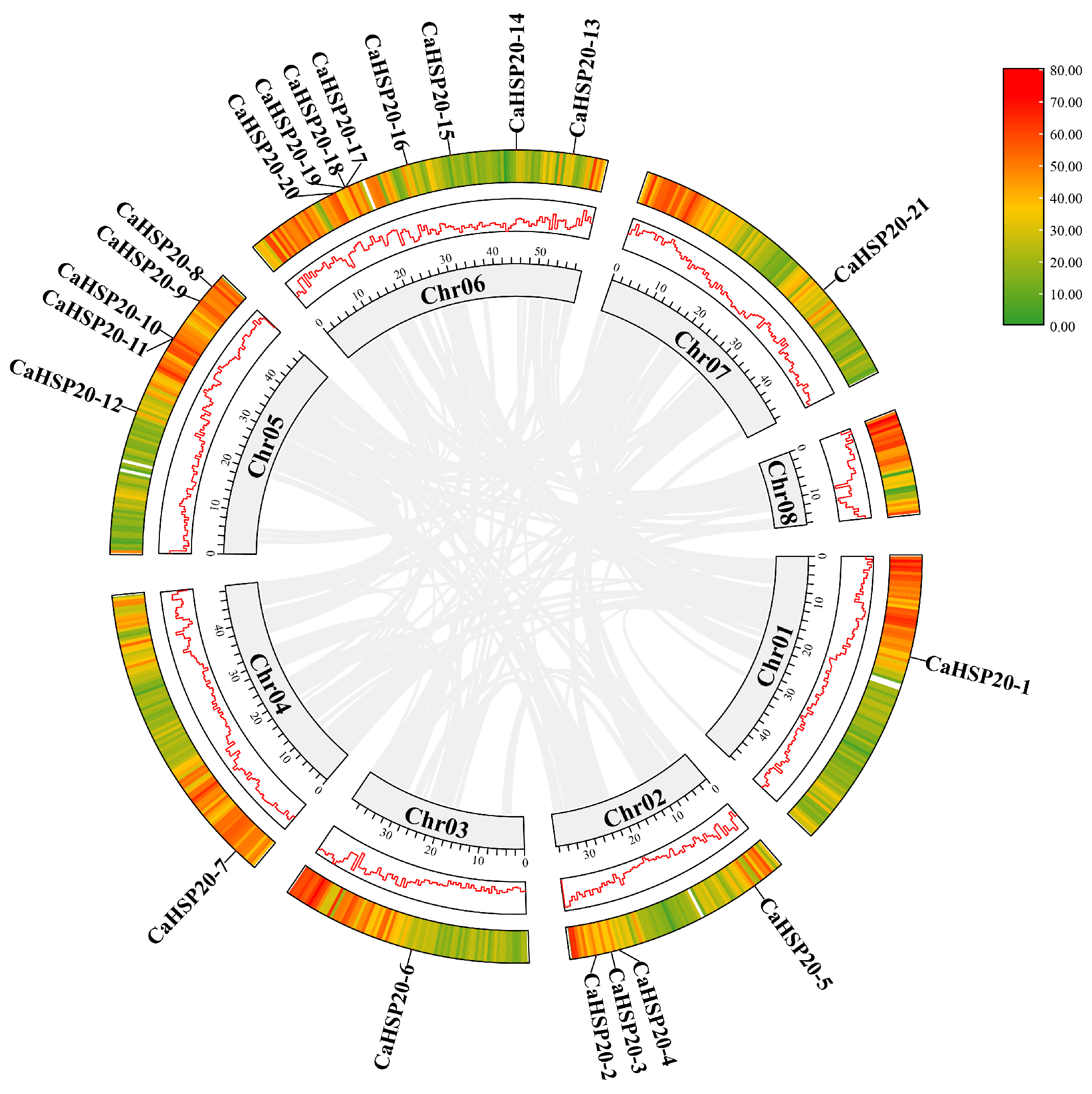 Agronomy 14 01696 g002