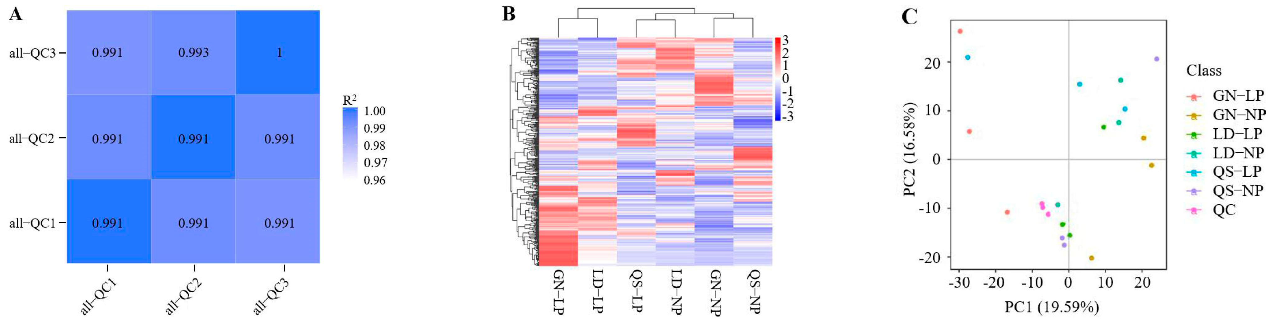 Agronomy 14 01697 g003