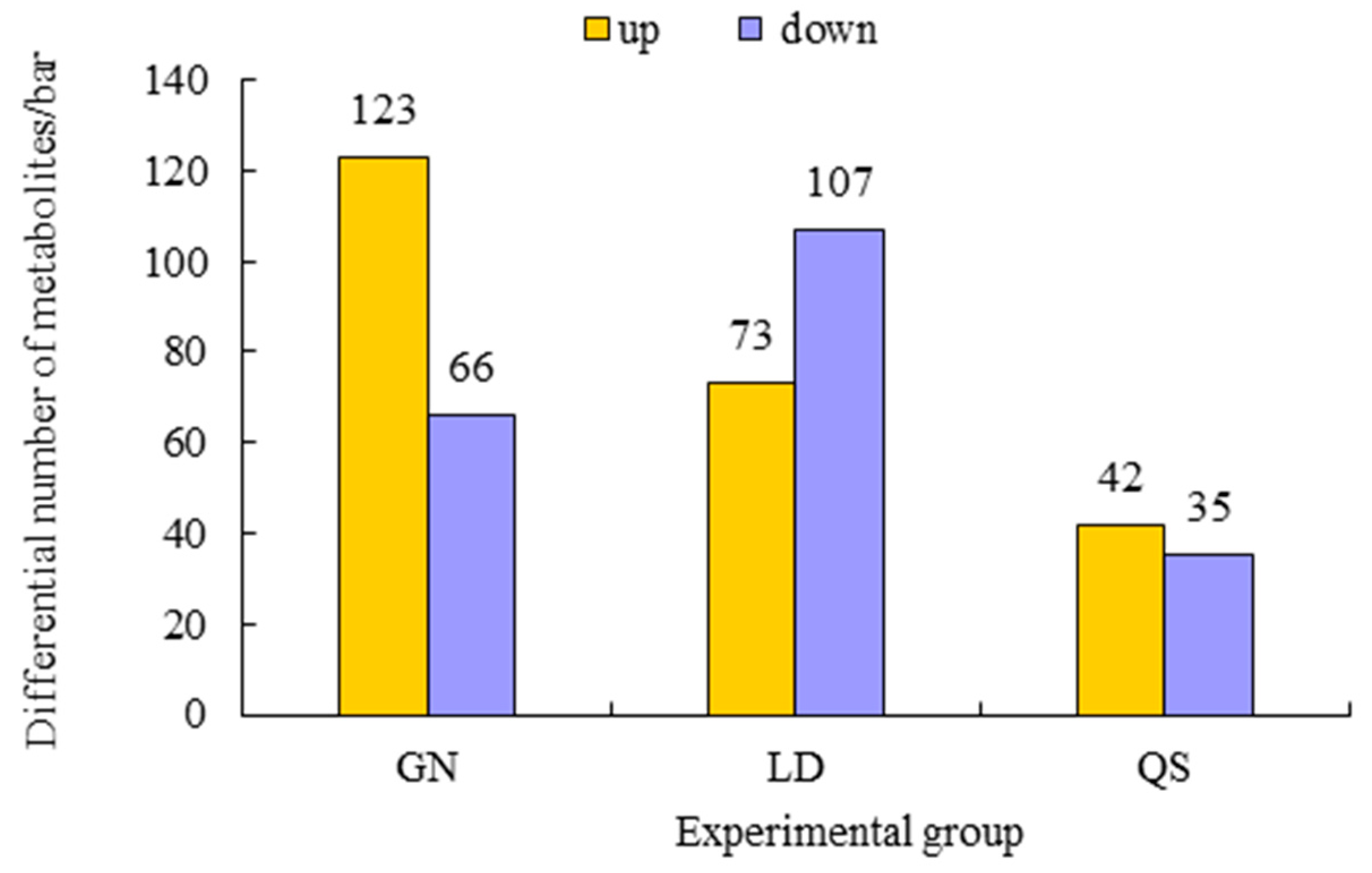Agronomy 14 01697 g005