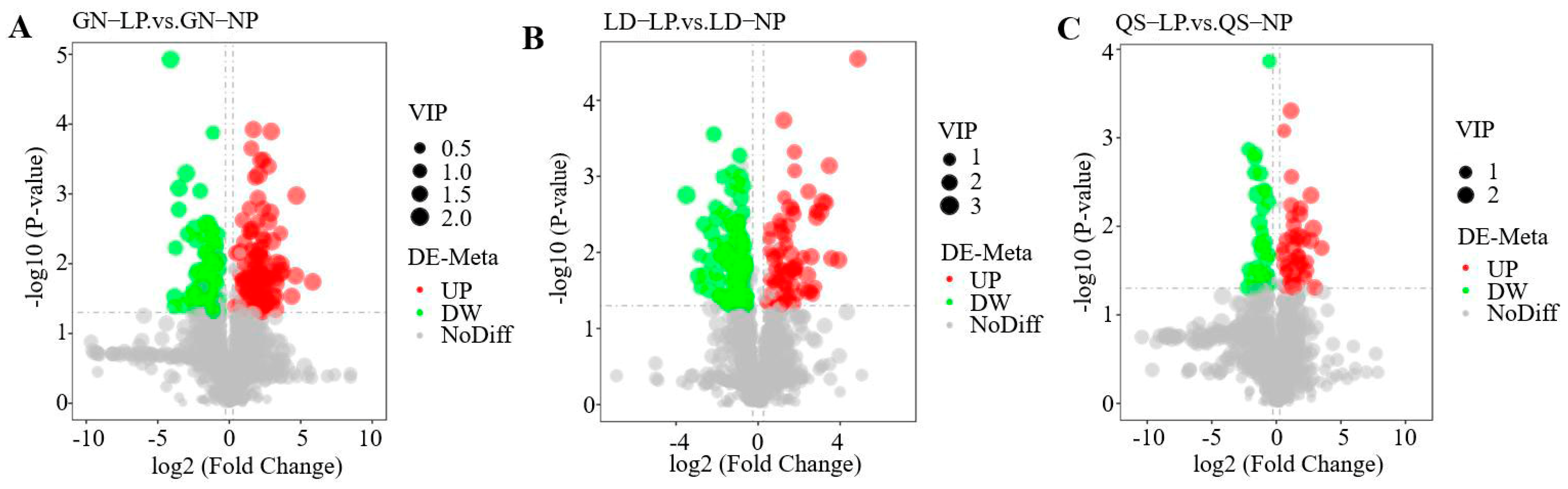 Agronomy 14 01697 g006