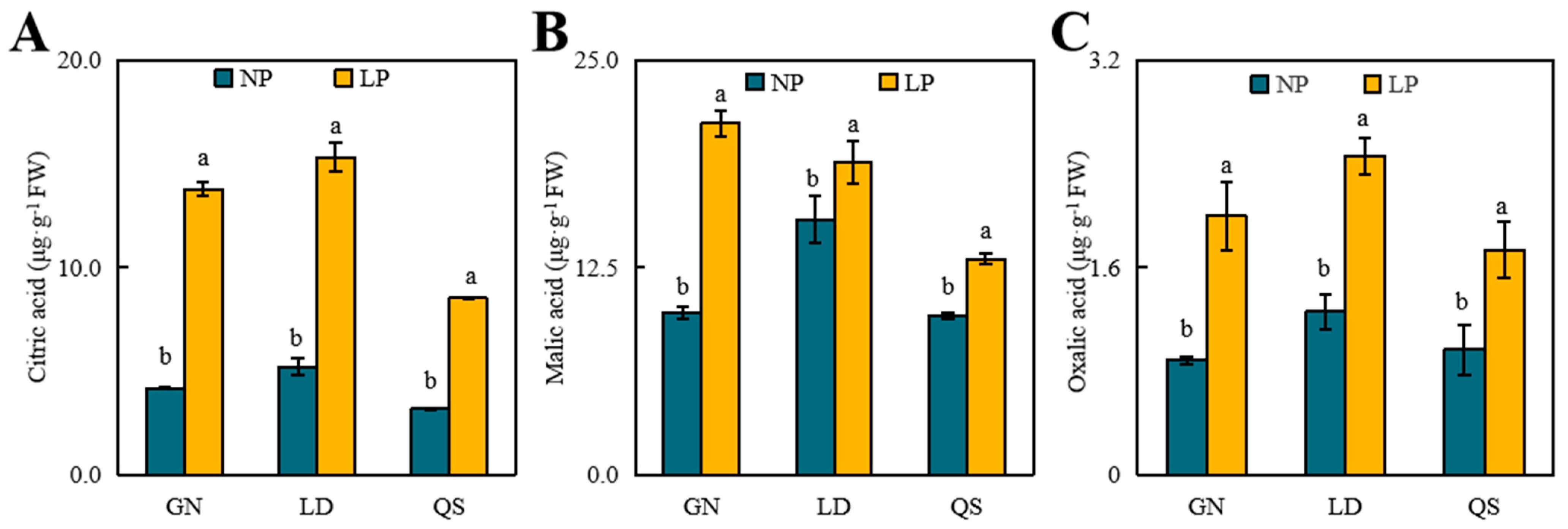 Agronomy 14 01697 g010