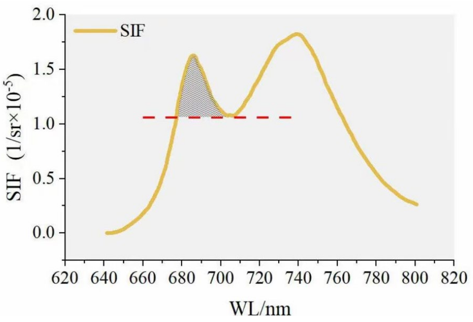 Agronomy 14 01698 g002