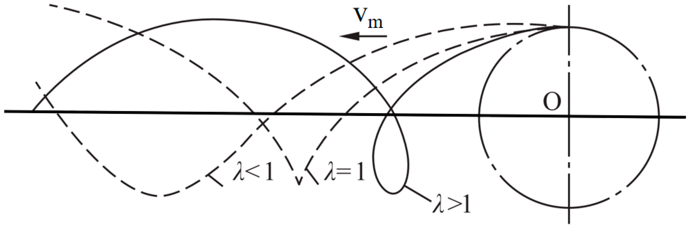 Agronomy 14 01704 g007