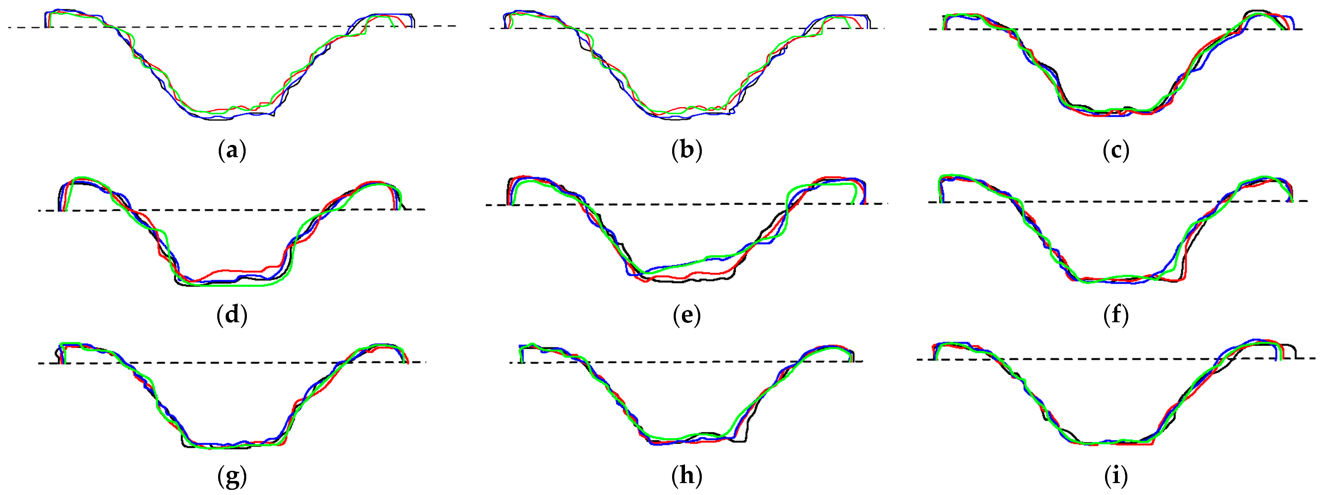 Agronomy 14 01704 g015
