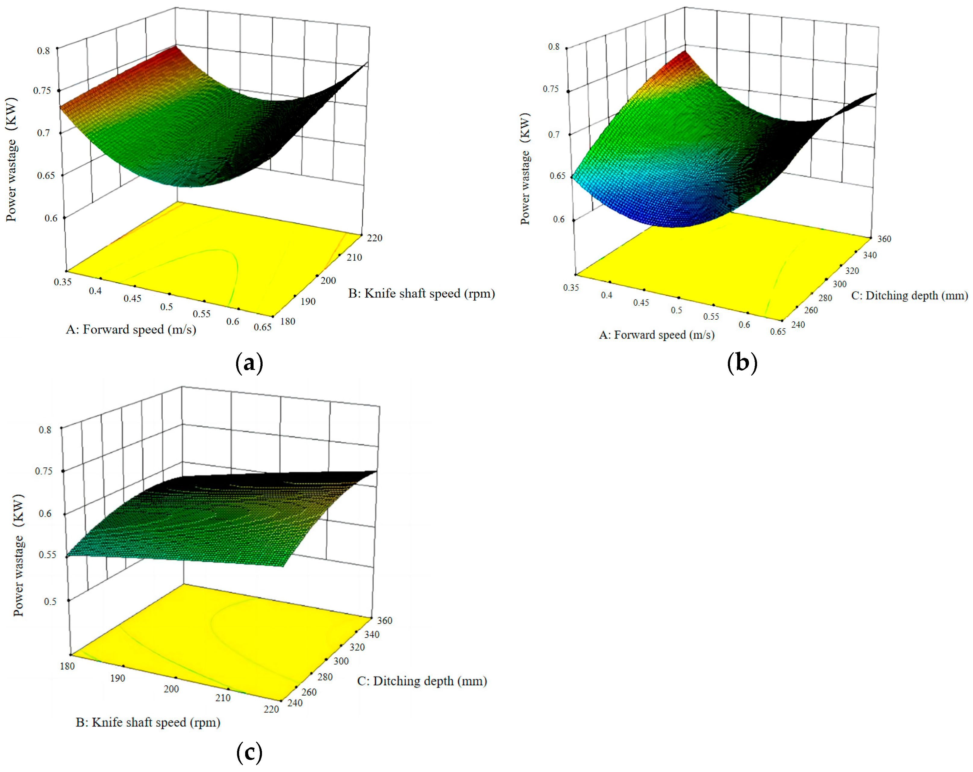 Agronomy 14 01704 g019