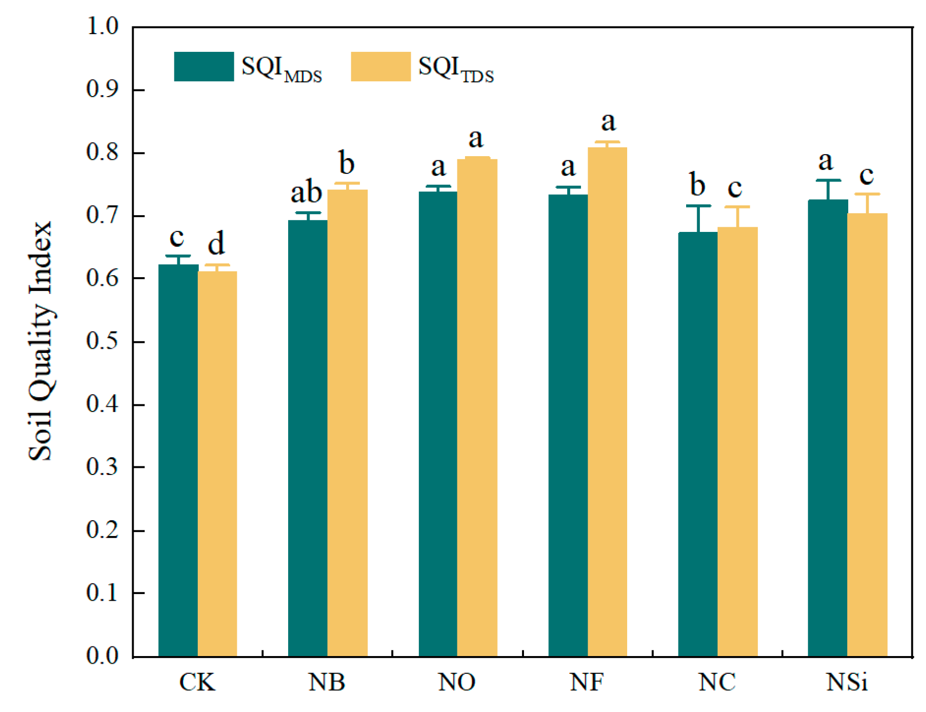 Agronomy 14 01706 g004