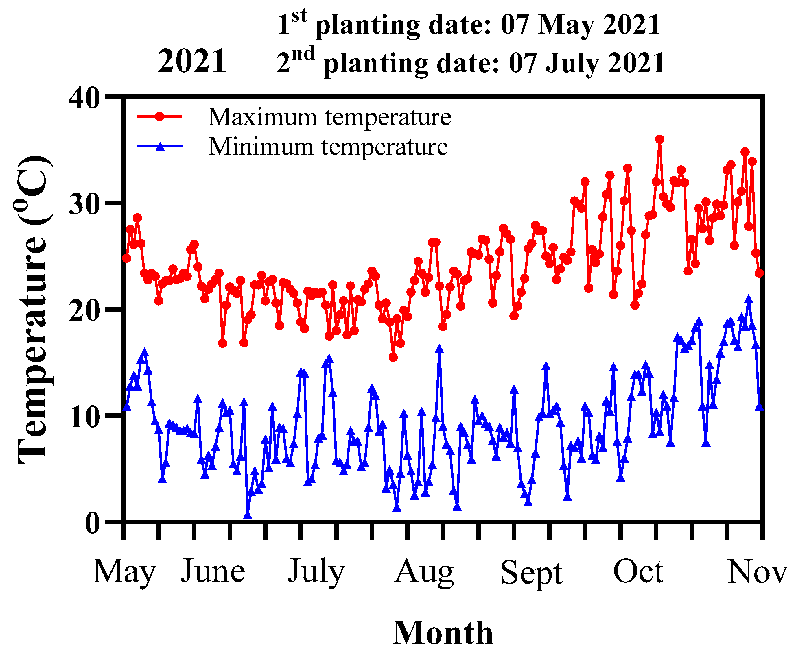 Agronomy 14 01708 g001a
