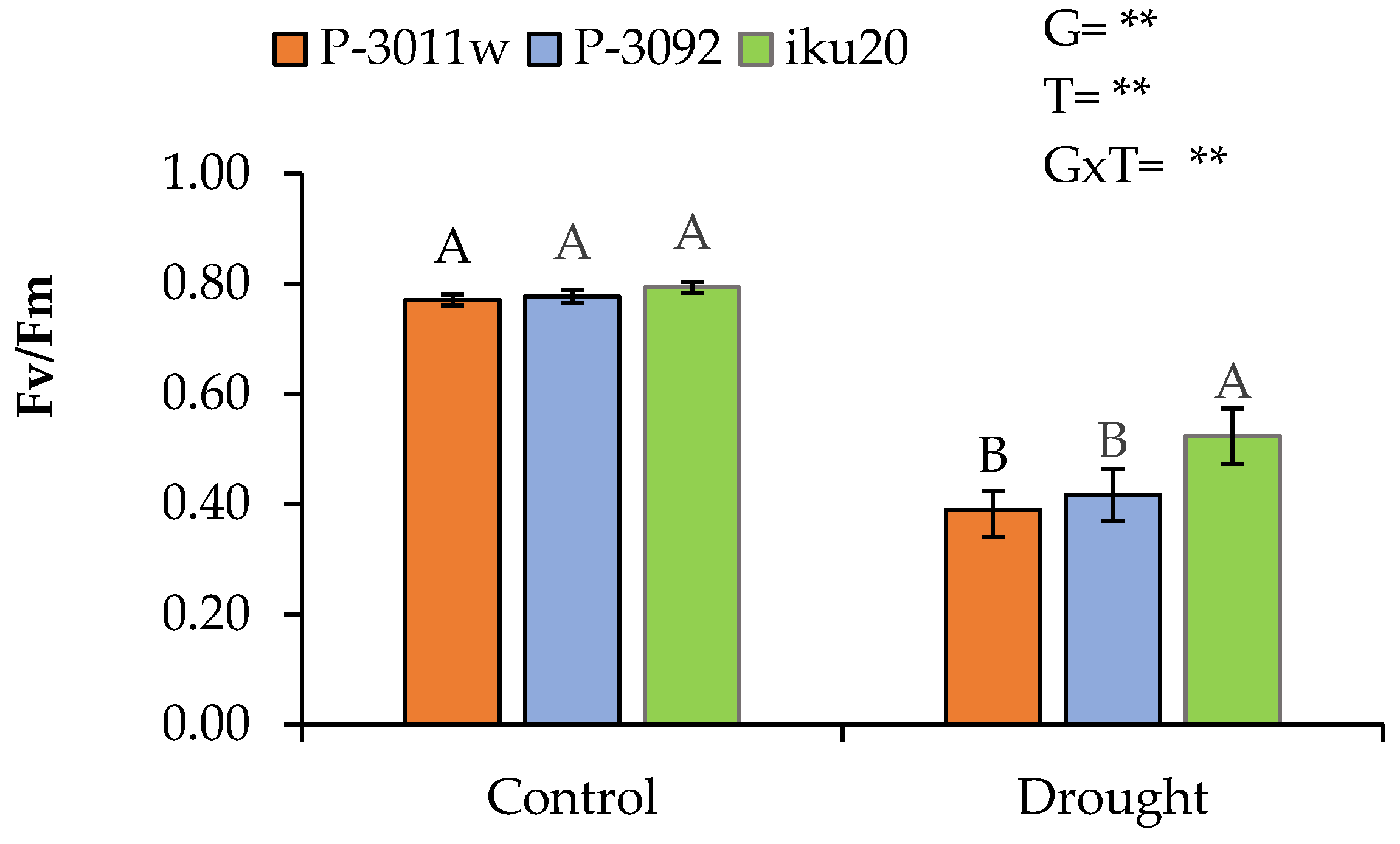 Agronomy 14 01718 g001