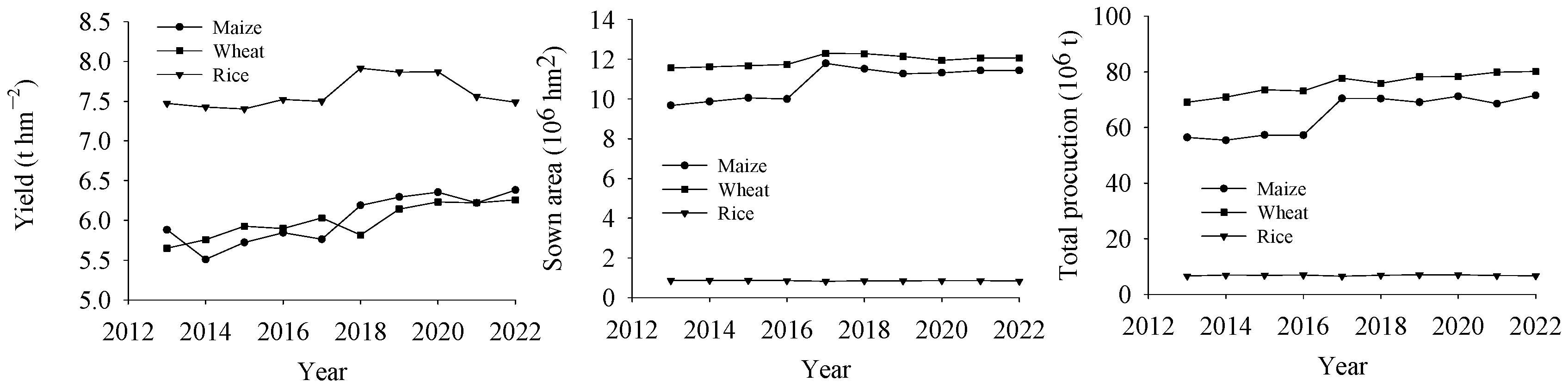 Agronomy 14 01720 g002