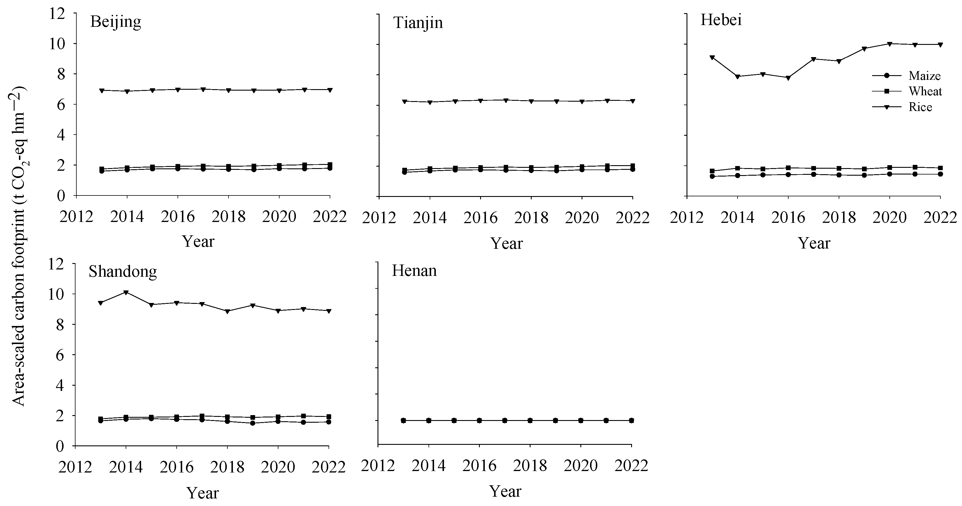 Agronomy 14 01720 g003