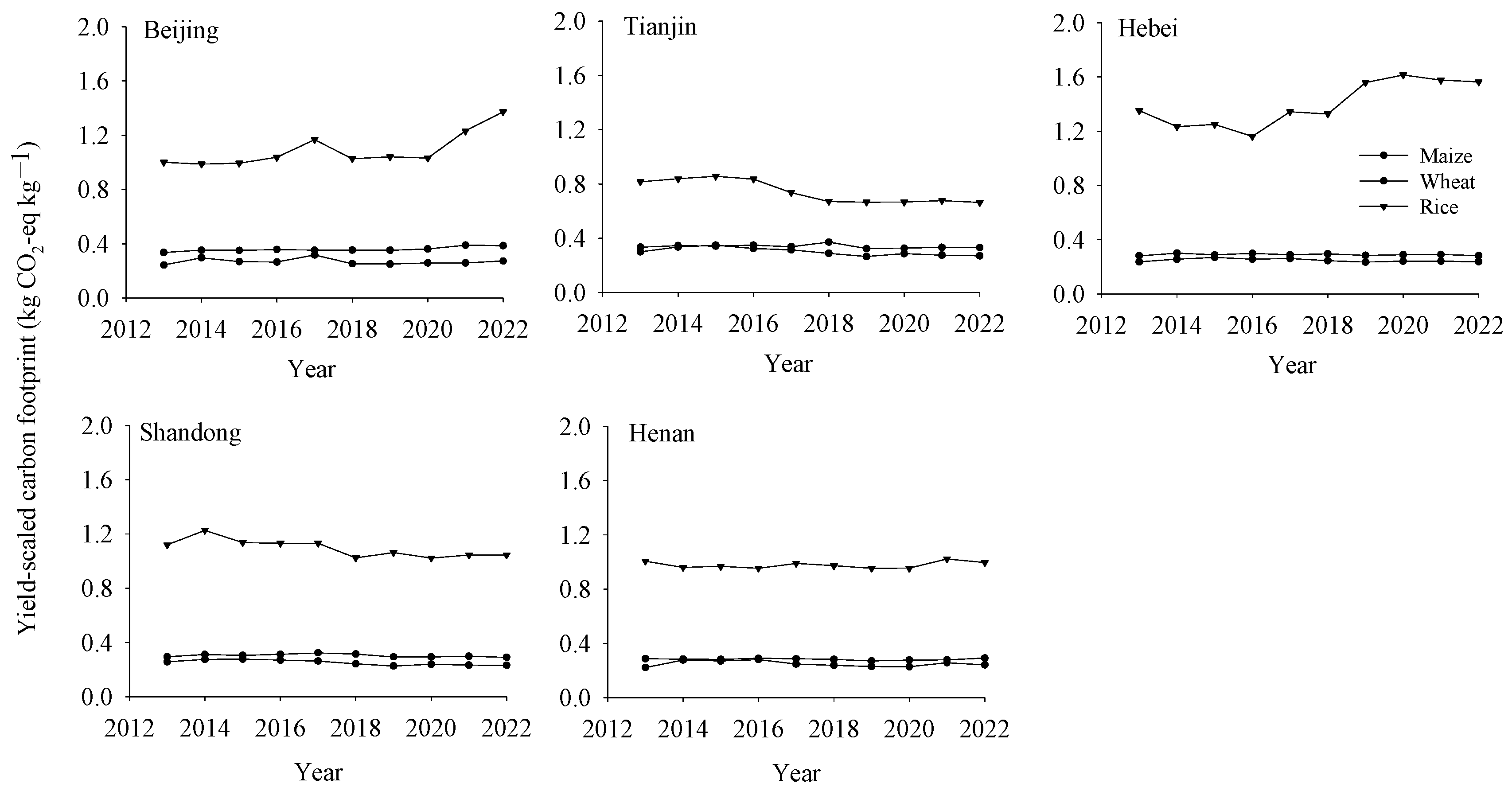 Agronomy 14 01720 g004