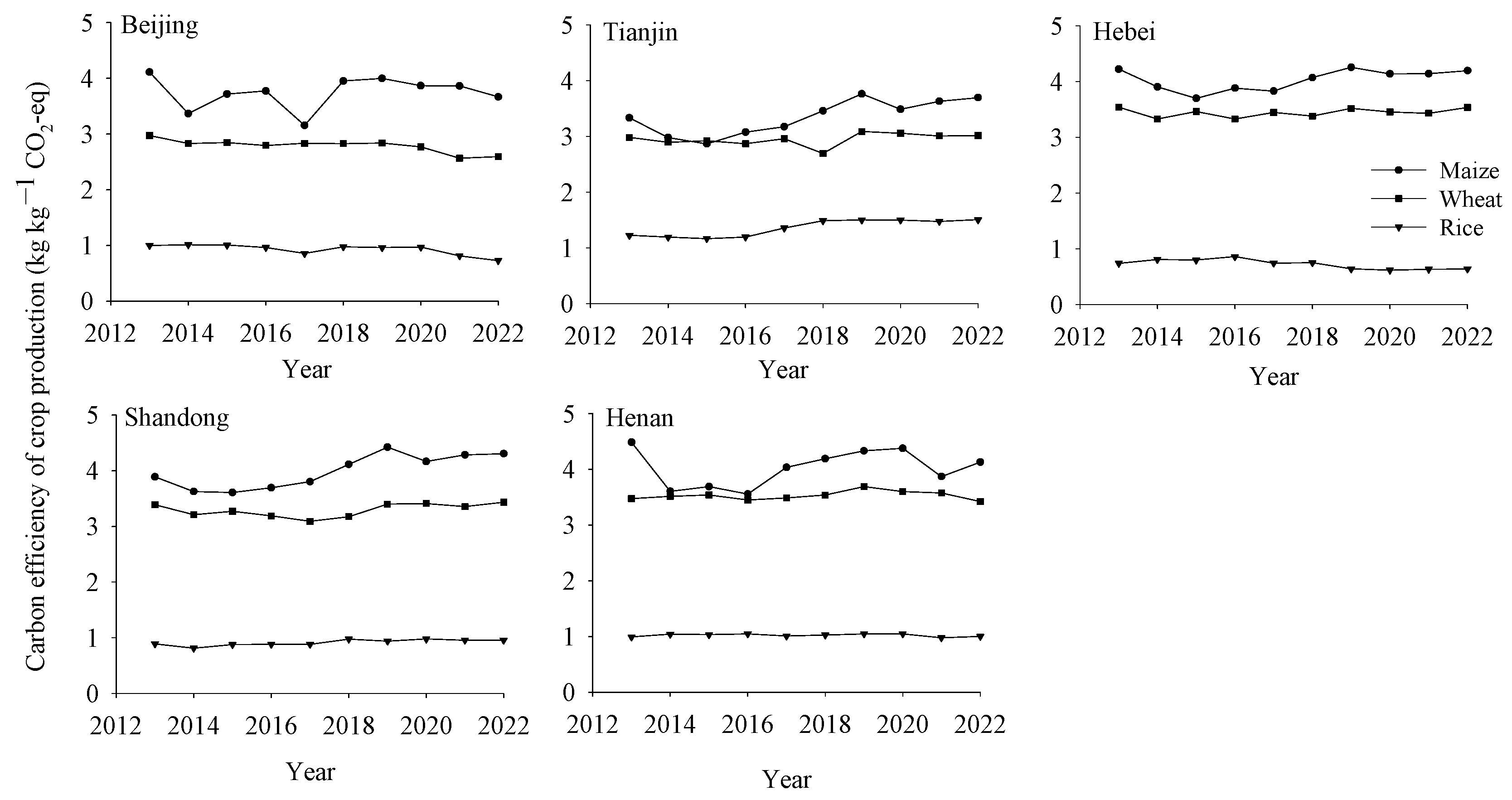 Agronomy 14 01720 g006