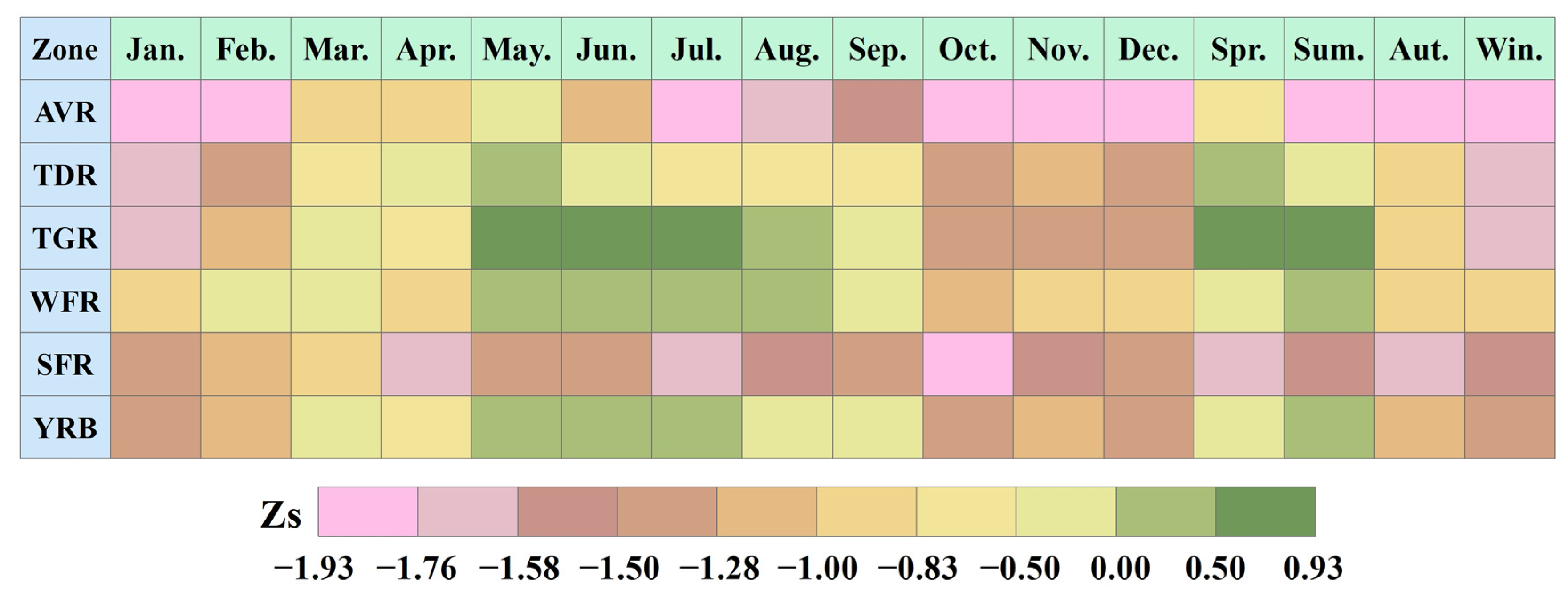 Agronomy 14 01724 g006
