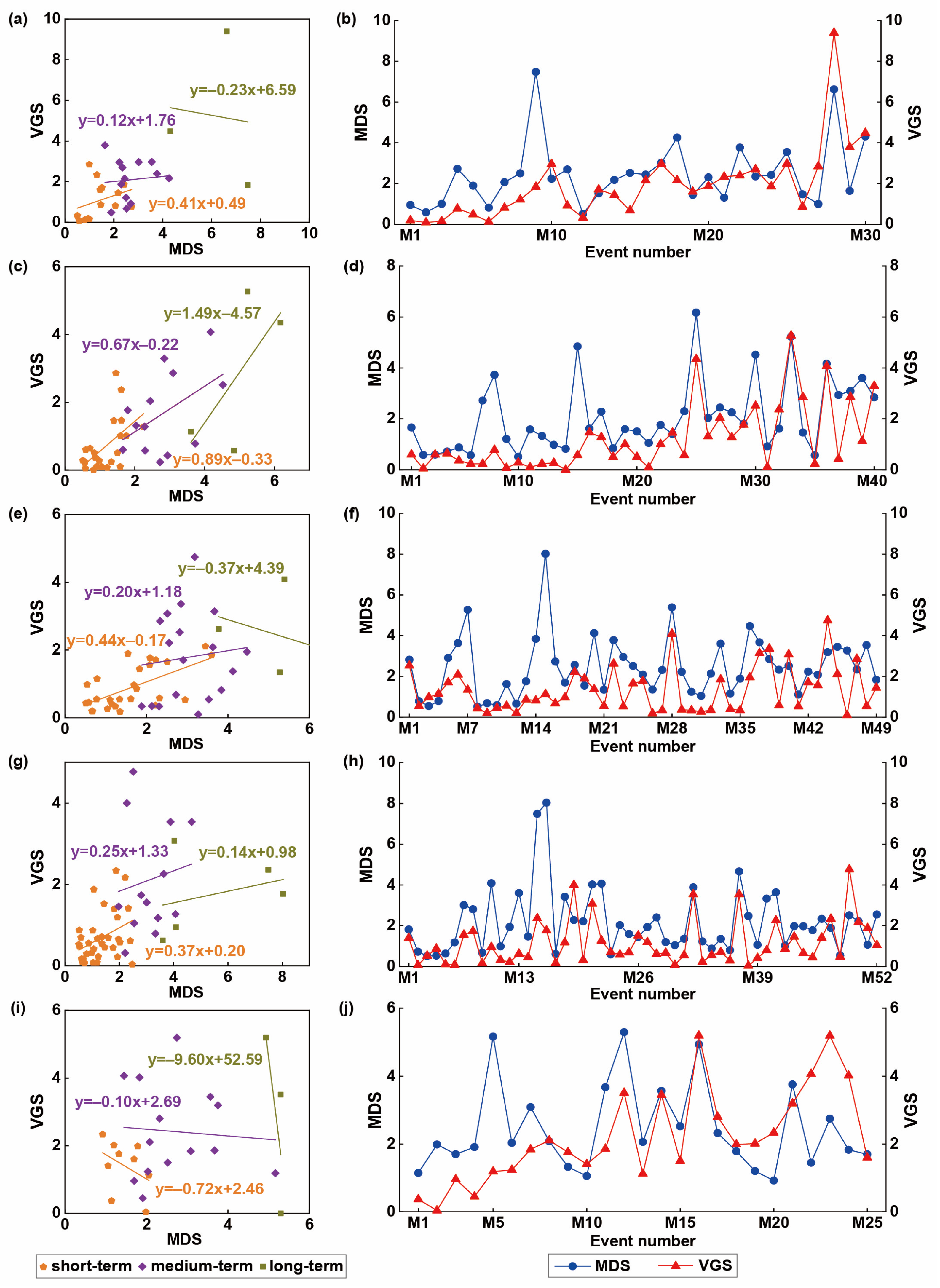 Agronomy 14 01724 g010