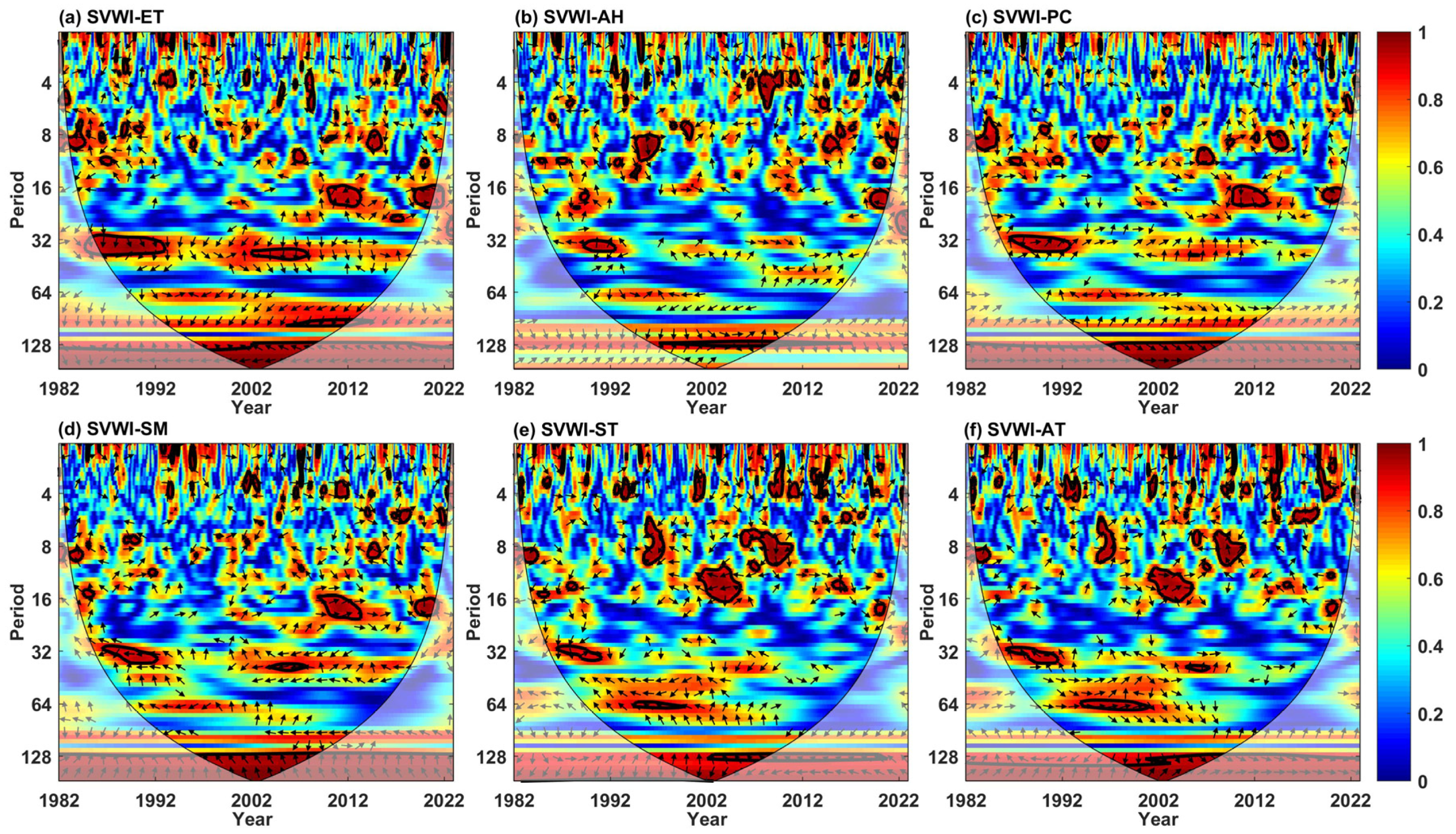 Agronomy 14 01724 g011