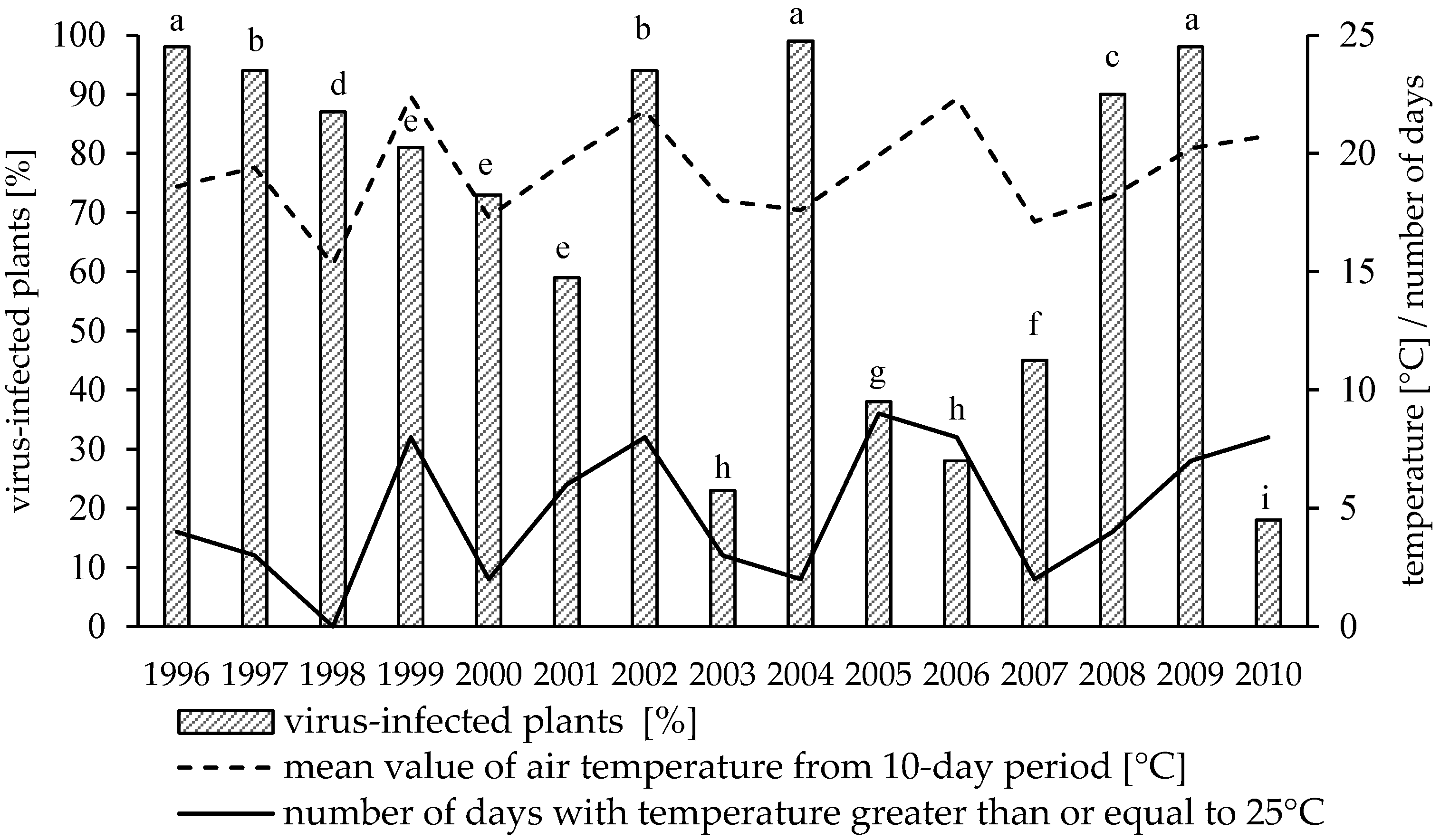 Agronomy 14 01725 g002