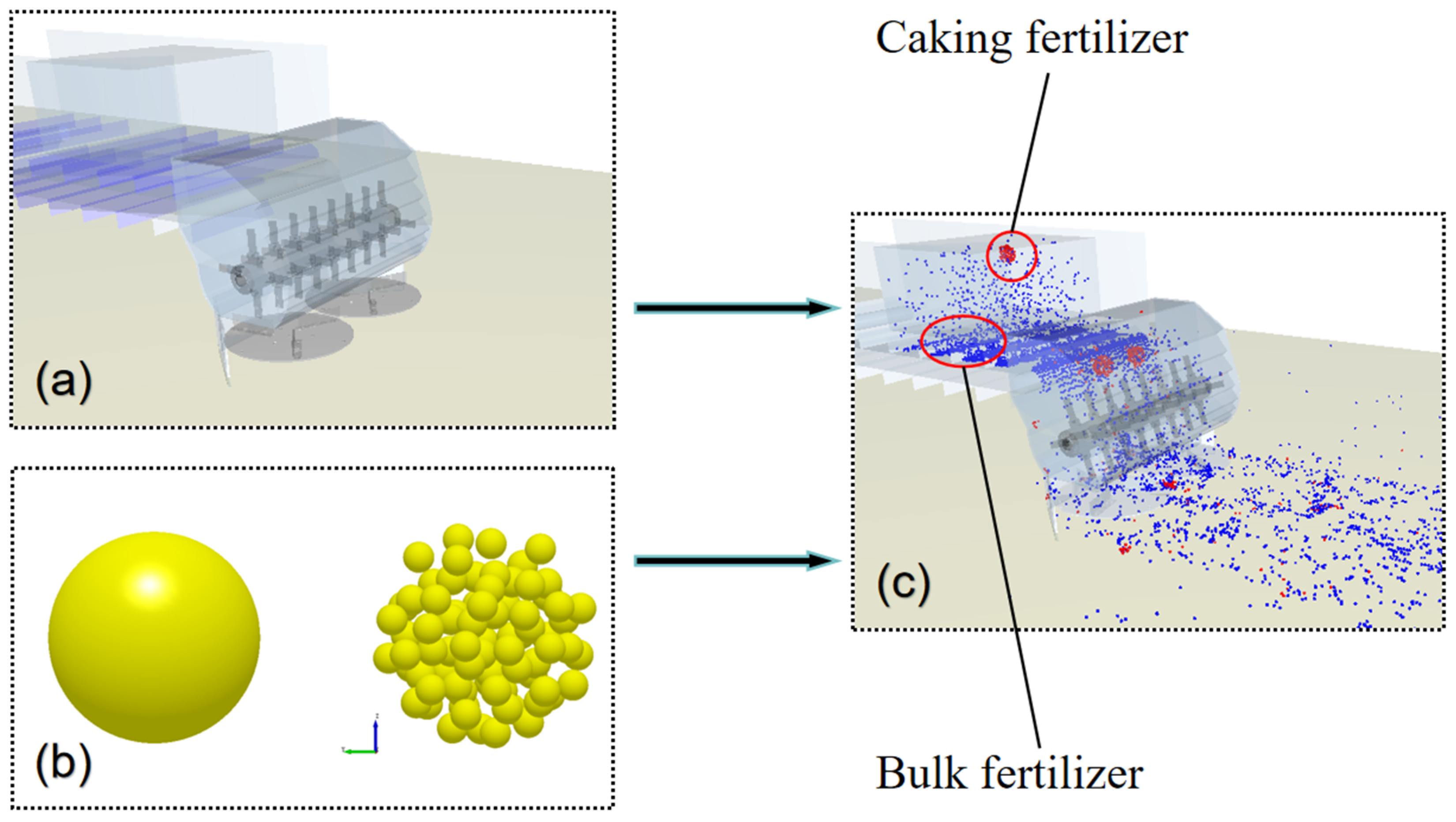 Agronomy 14 01732 g007