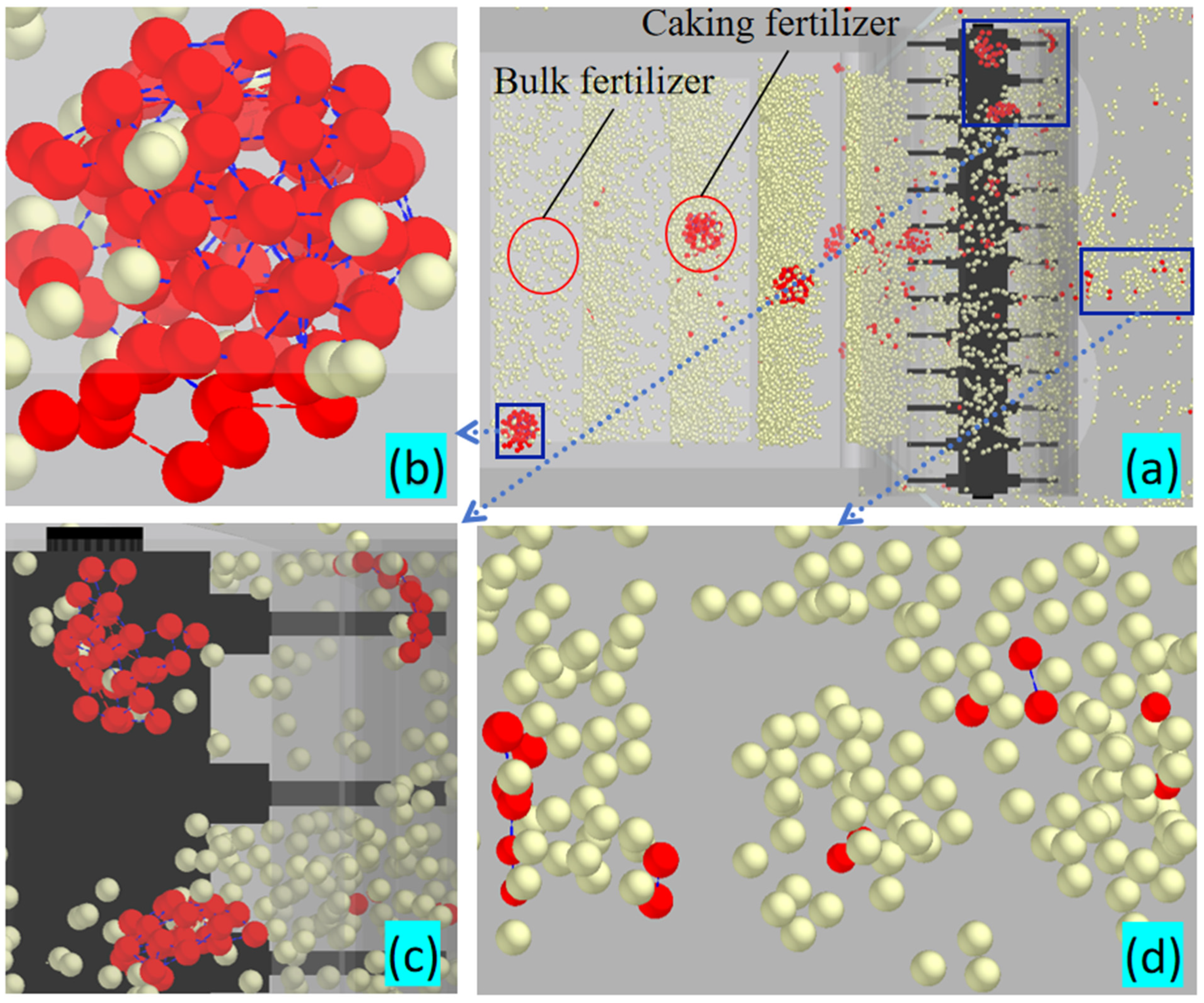 Agronomy 14 01732 g008