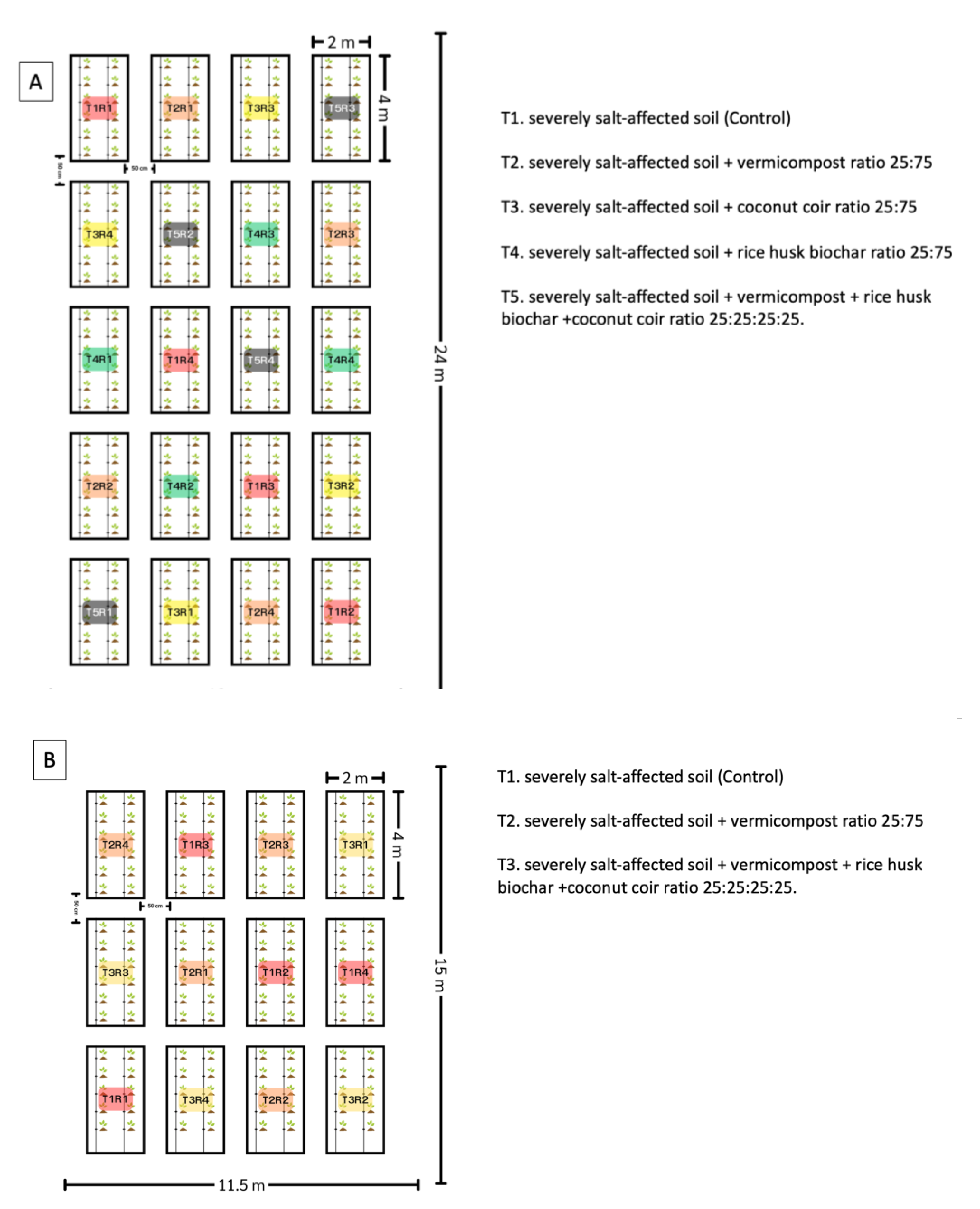 Agronomy 14 01745 g003
