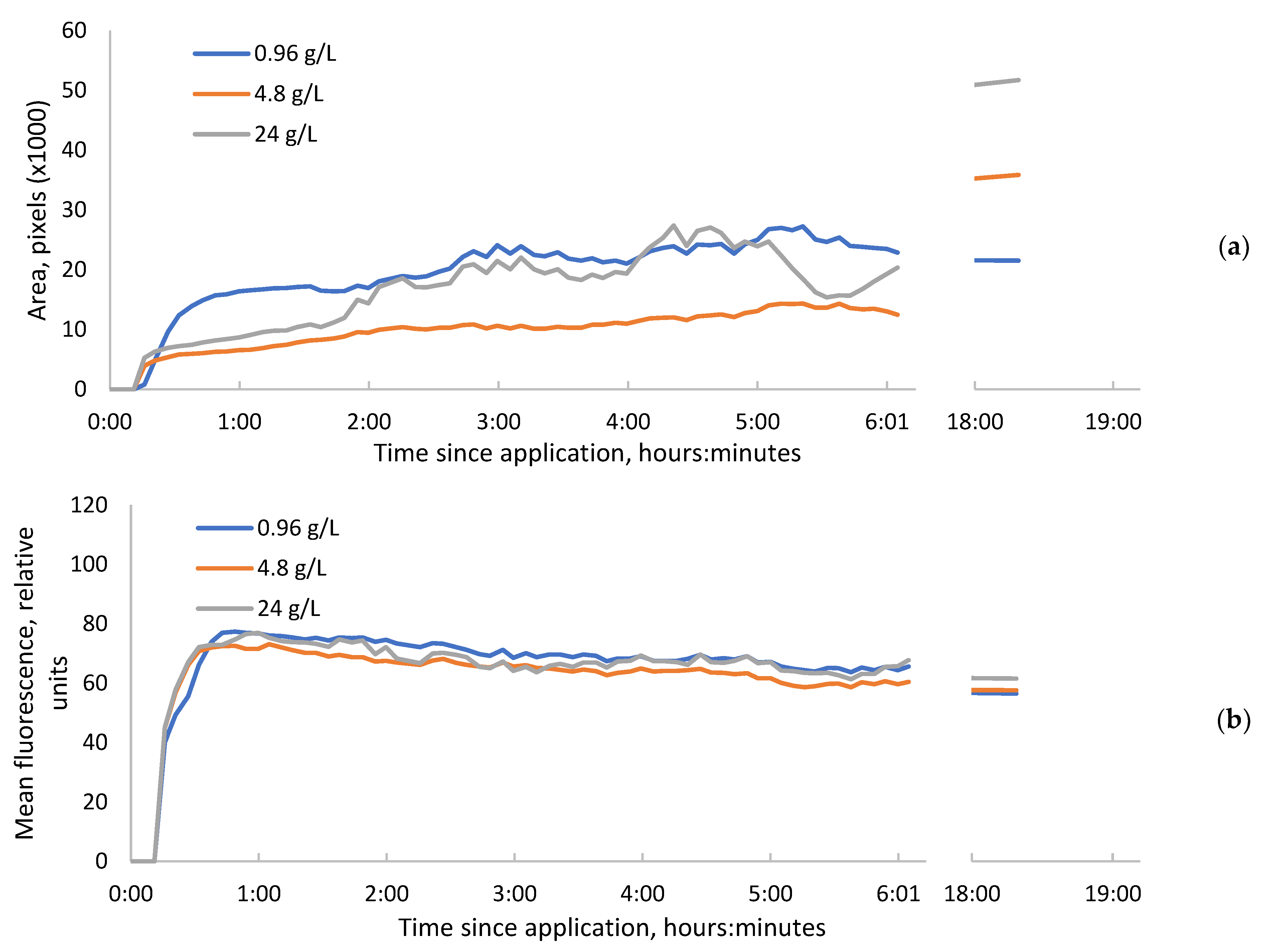 Agronomy 14 01748 g001
