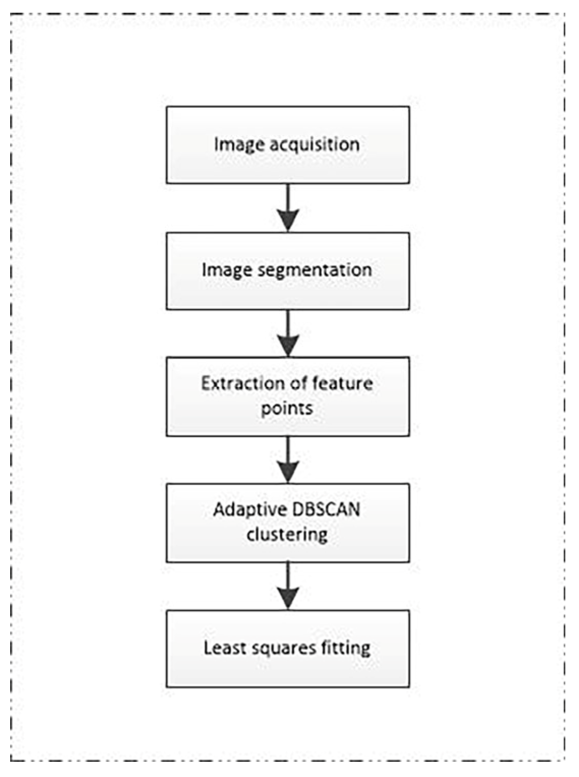 Agronomy 14 01749 g003