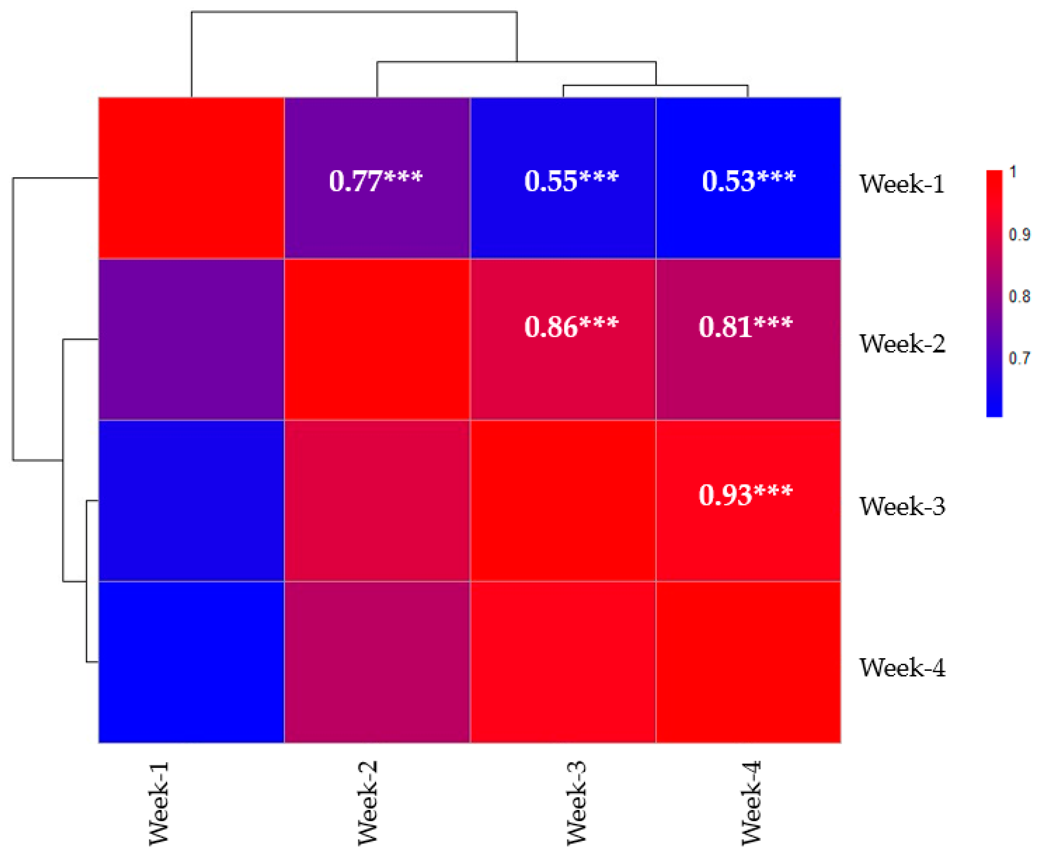 Agronomy 14 01753 g001