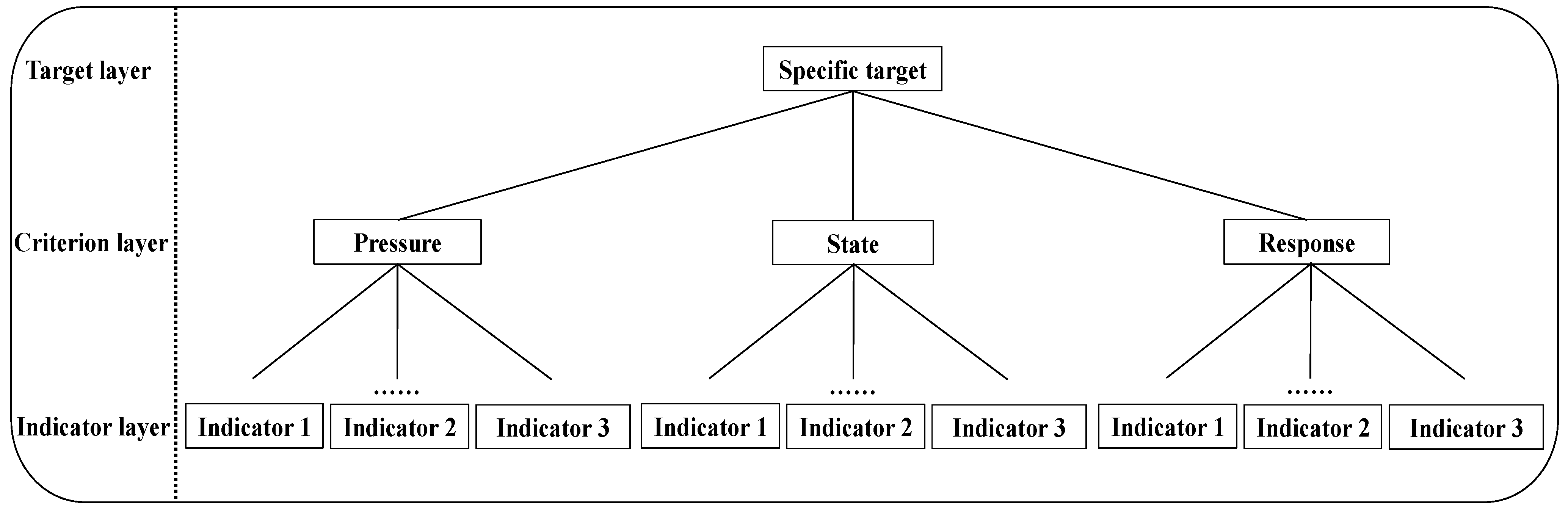 Agronomy 14 01755 g003