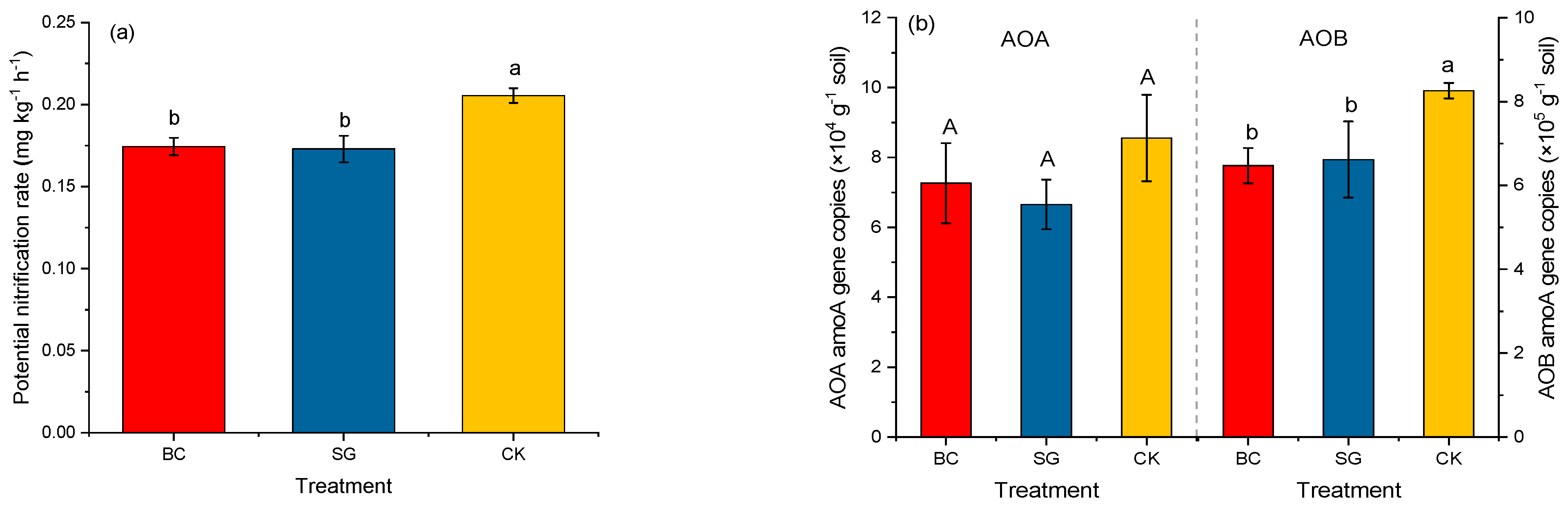 Agronomy 14 01756 g001