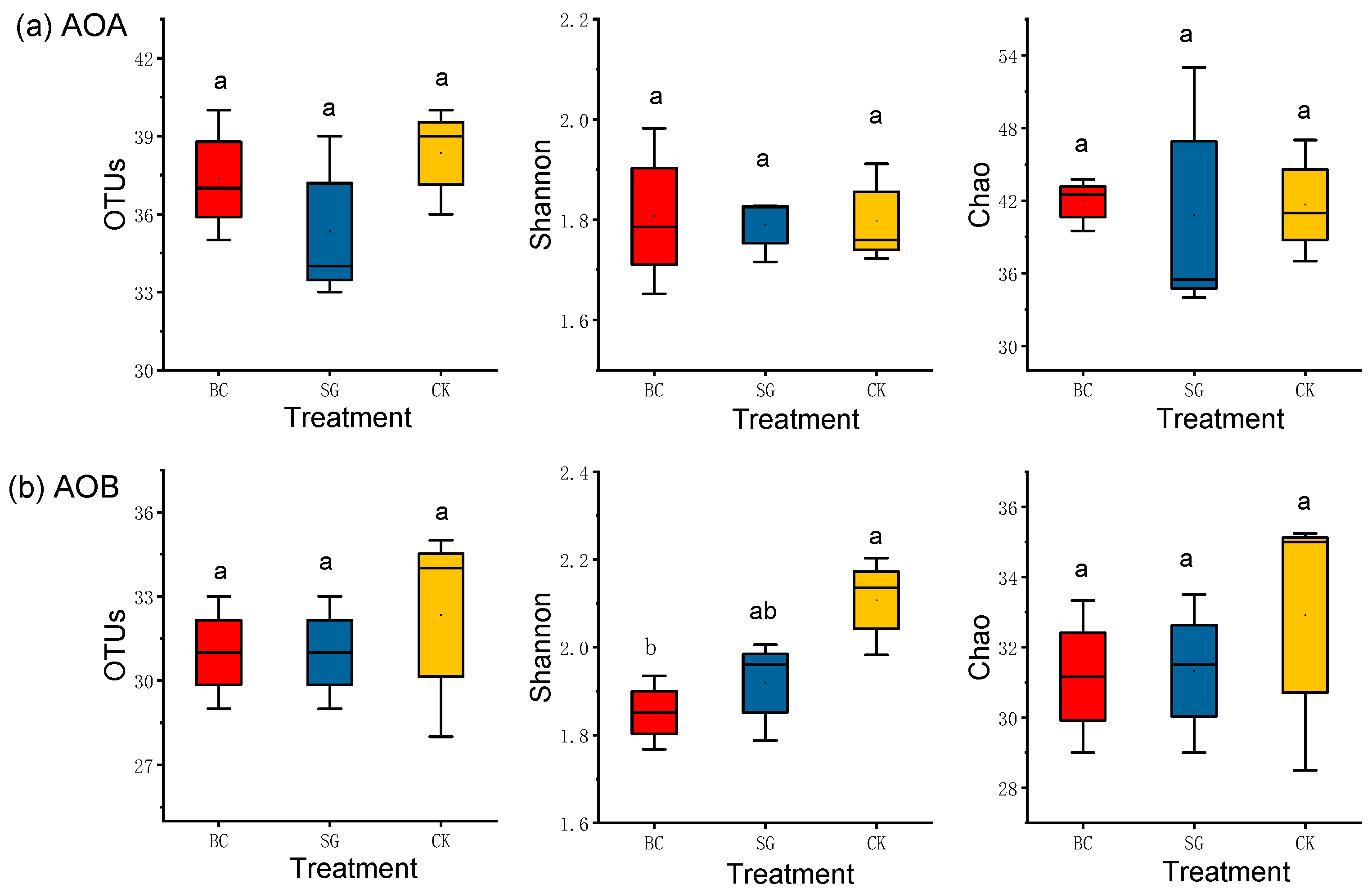 Agronomy 14 01756 g002