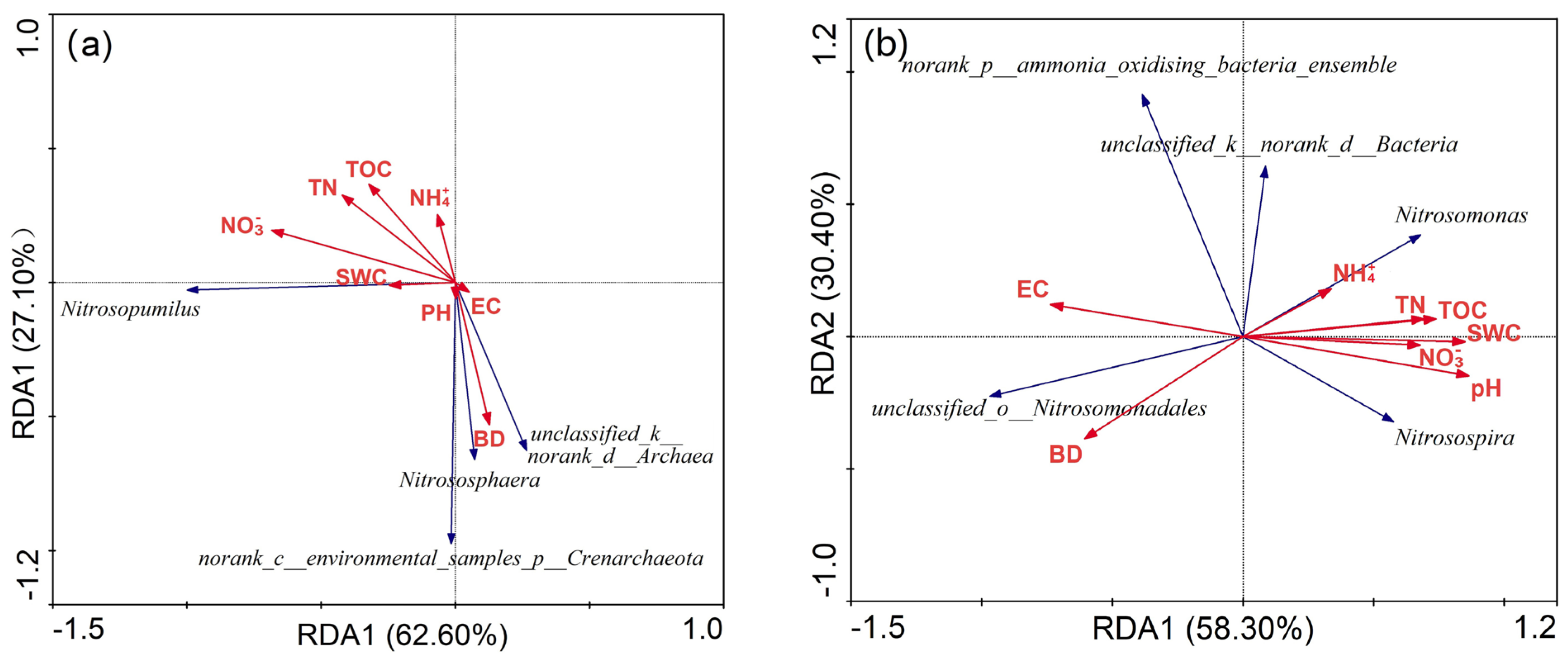 Agronomy 14 01756 g005
