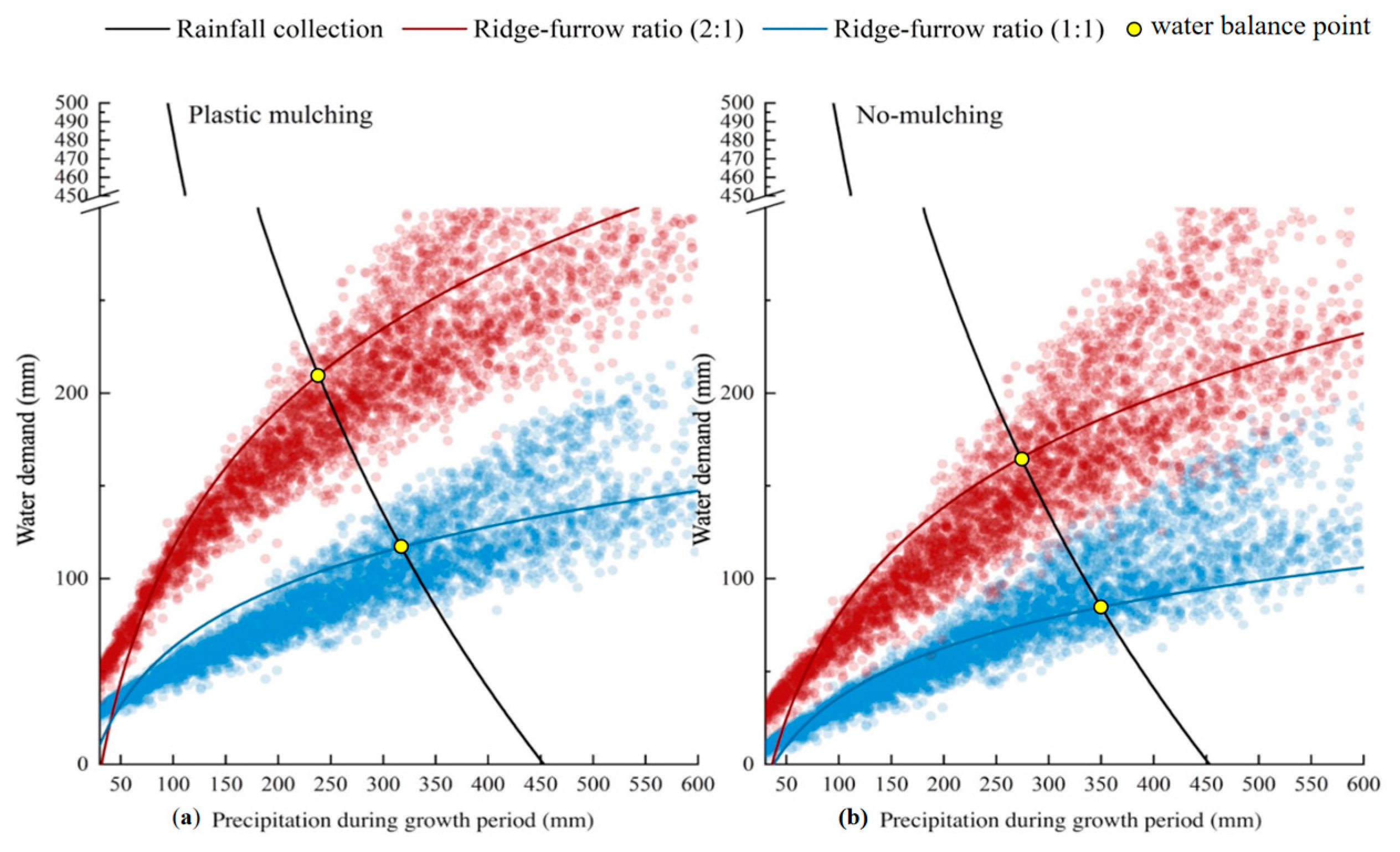 Agronomy 14 01759 g005