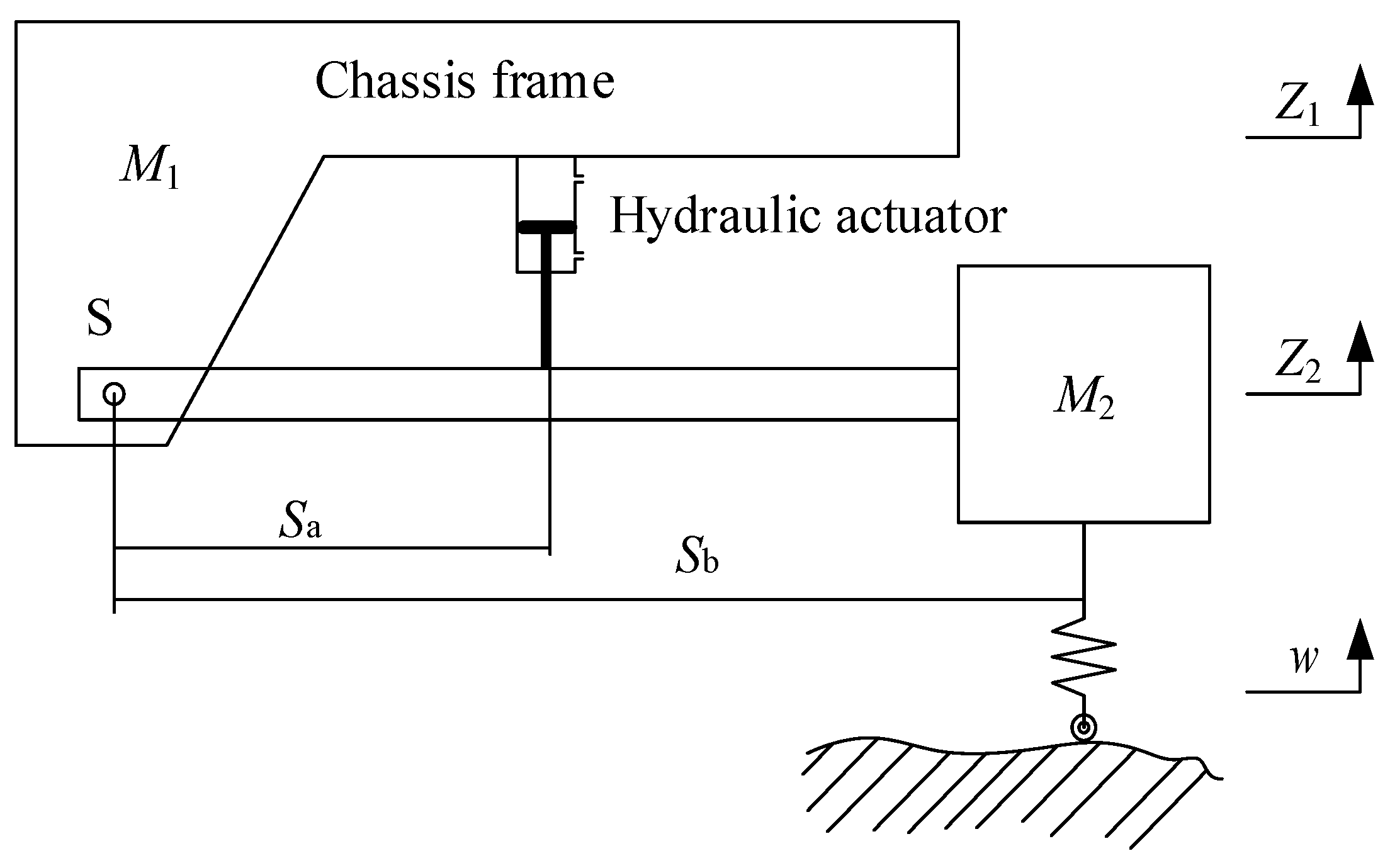 Agronomy 14 01765 g007