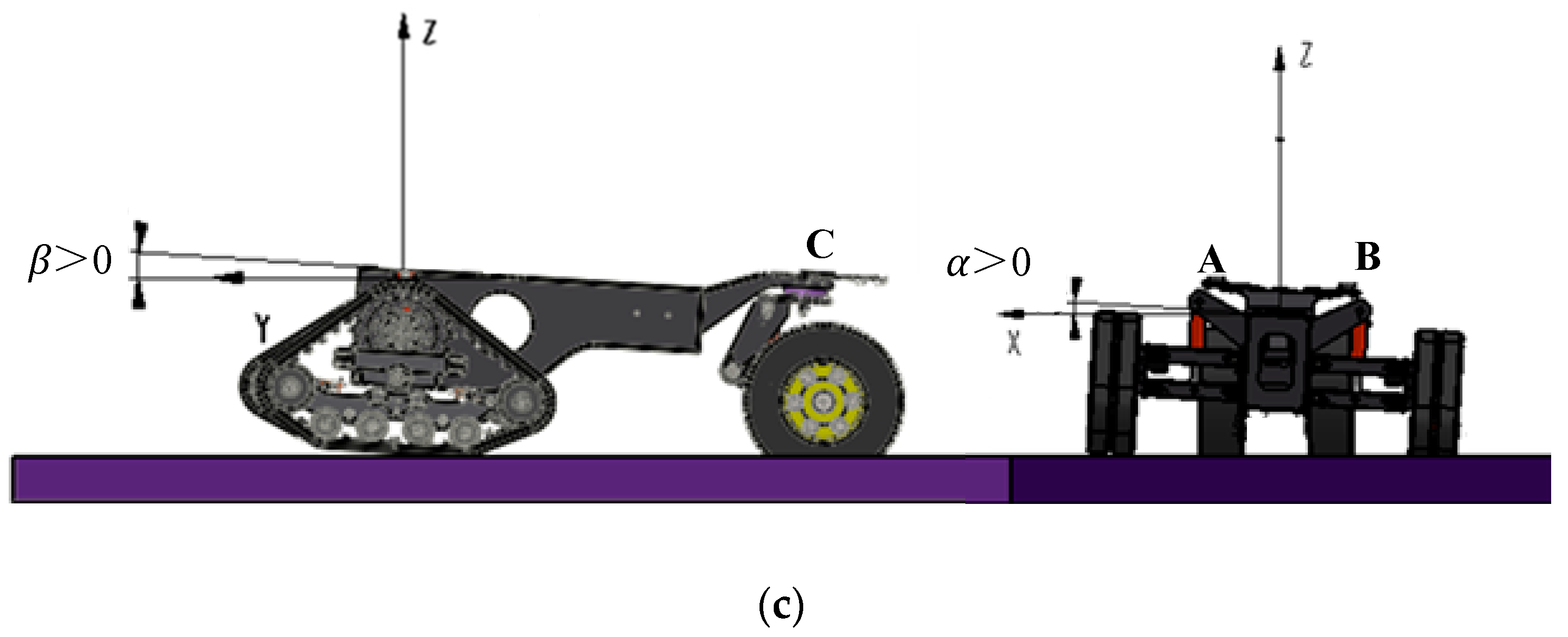 Agronomy 14 01765 g013b
