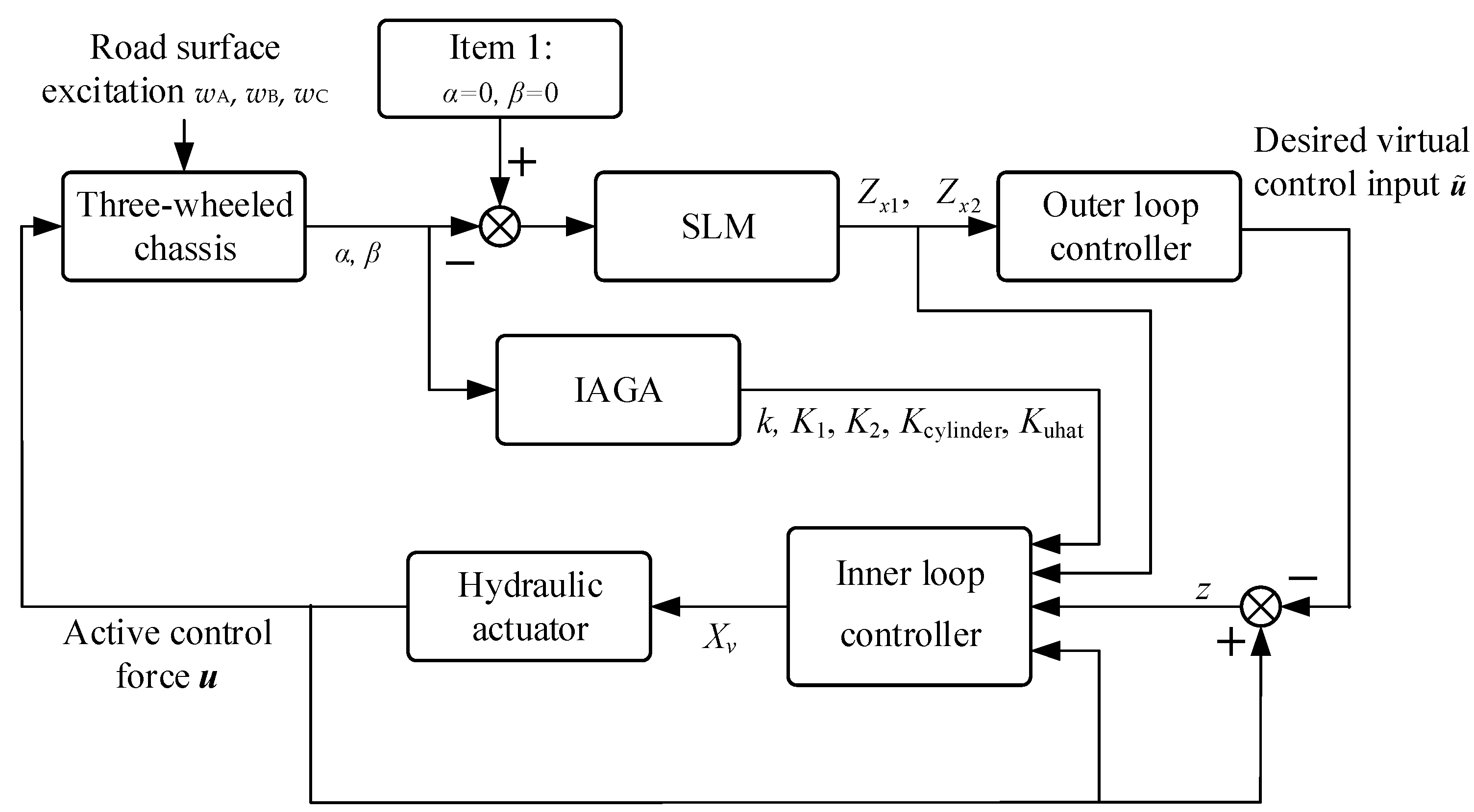 Agronomy 14 01765 g014