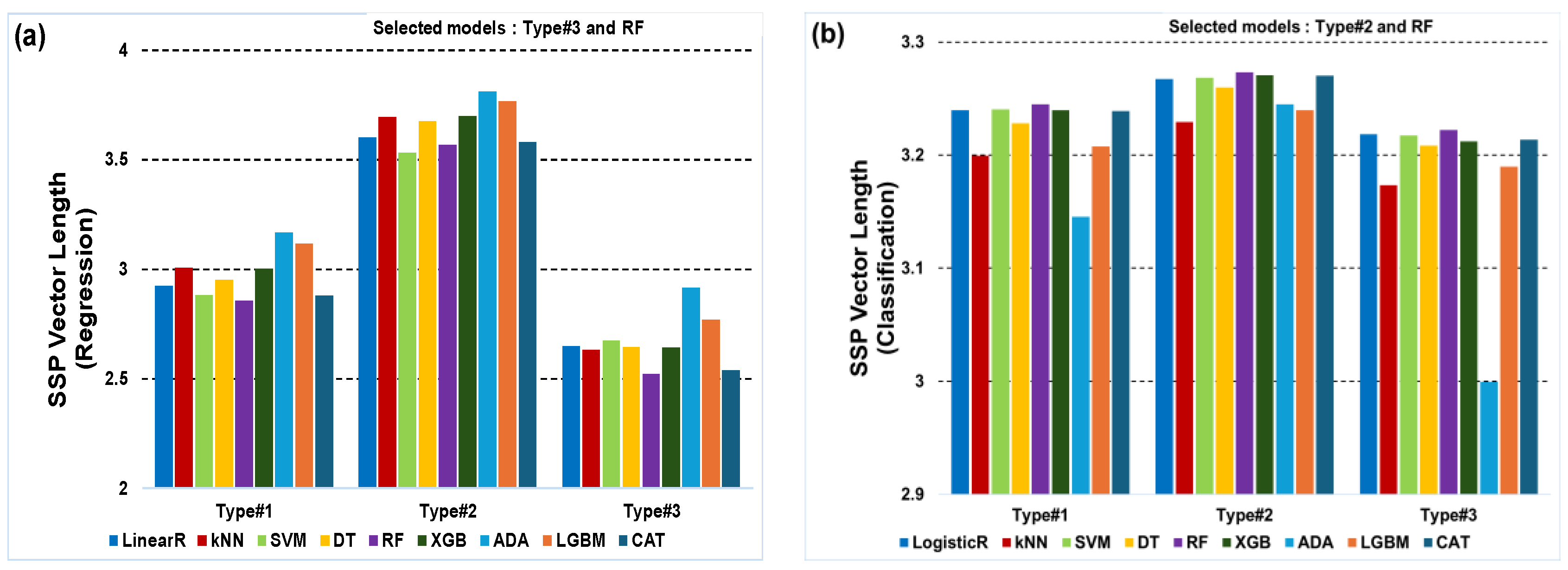 Agronomy 14 01766 g006