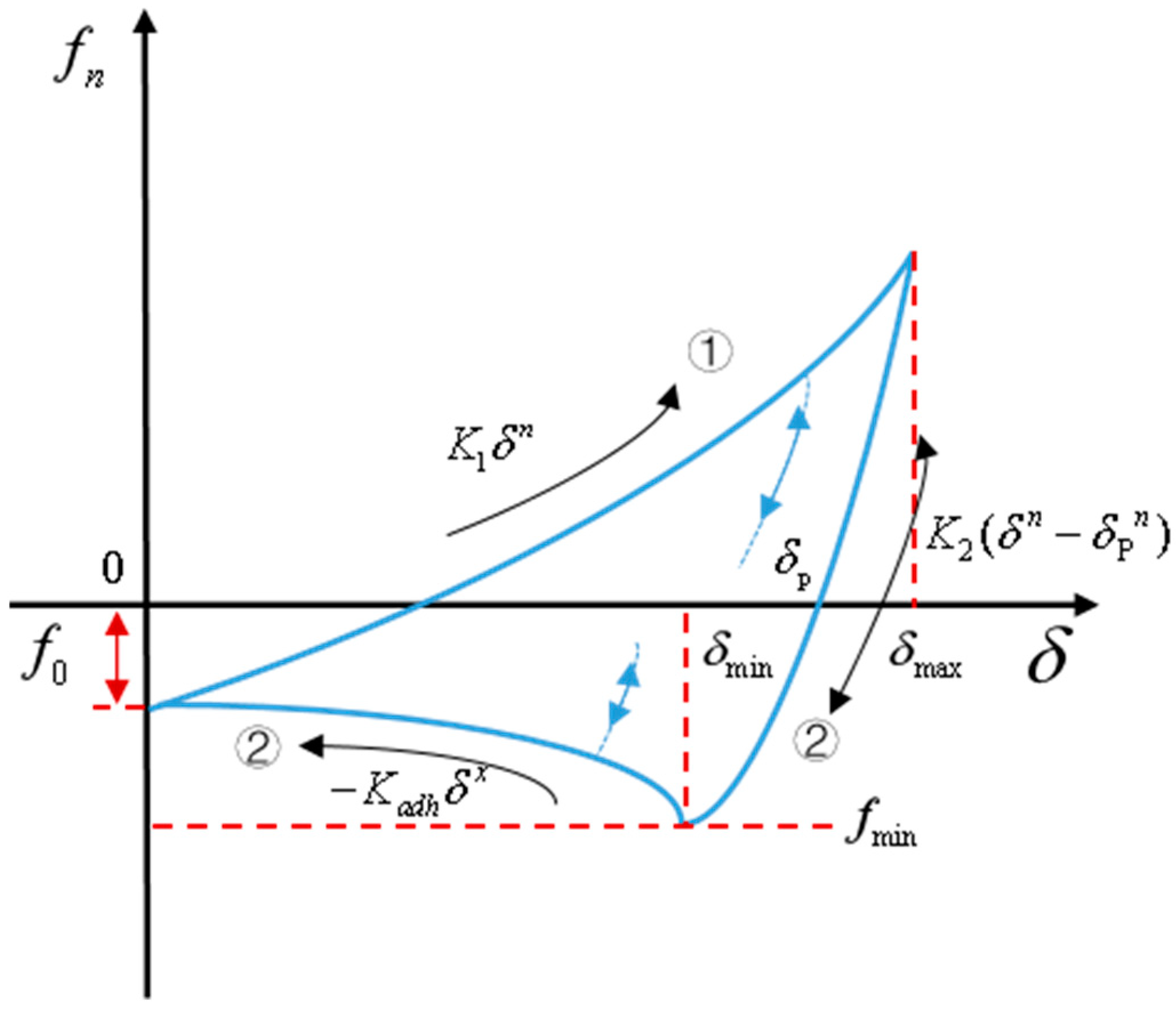 Agronomy 14 01773 g004