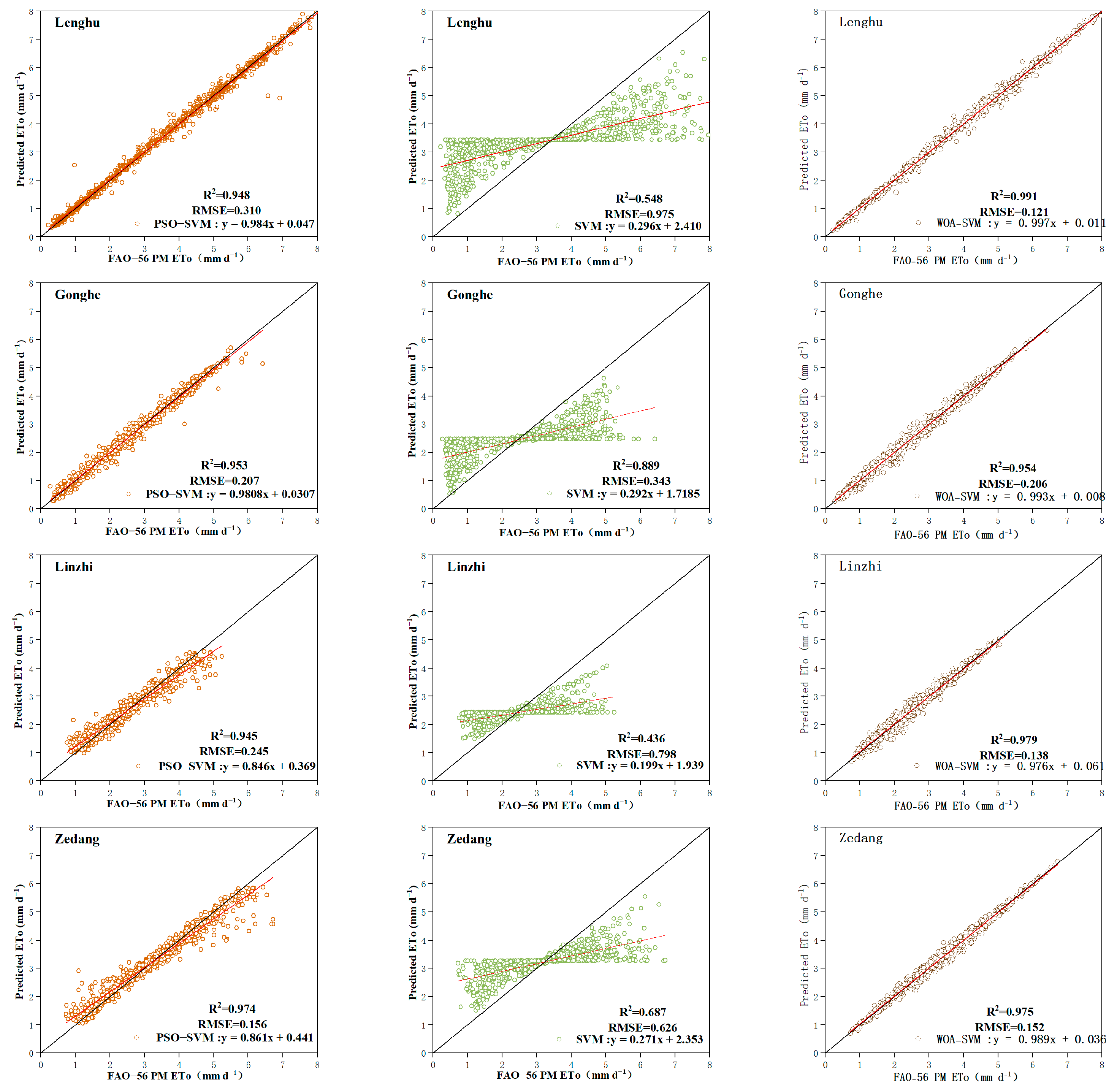 Agronomy 14 01780 g003