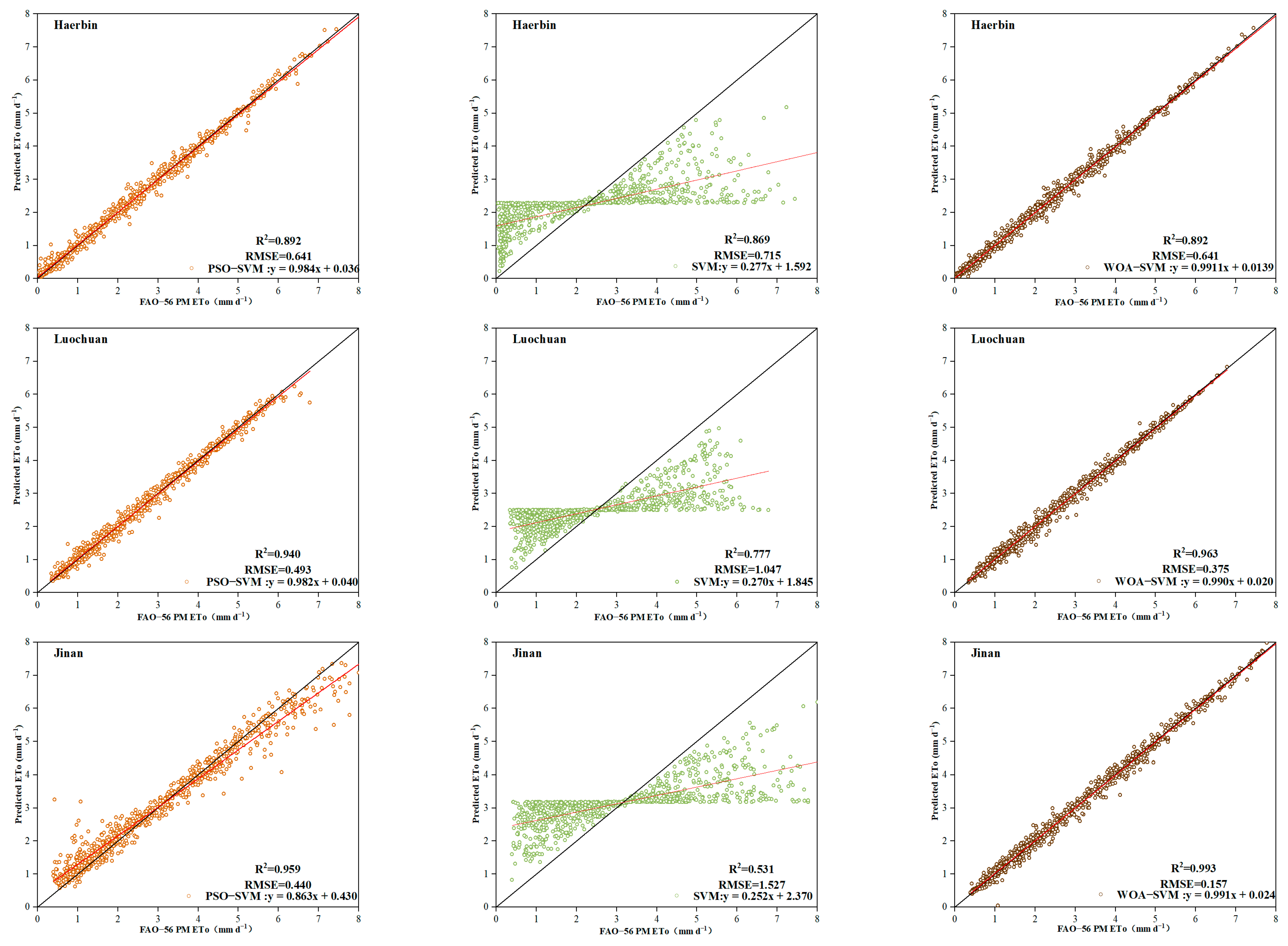 Agronomy 14 01780 g006