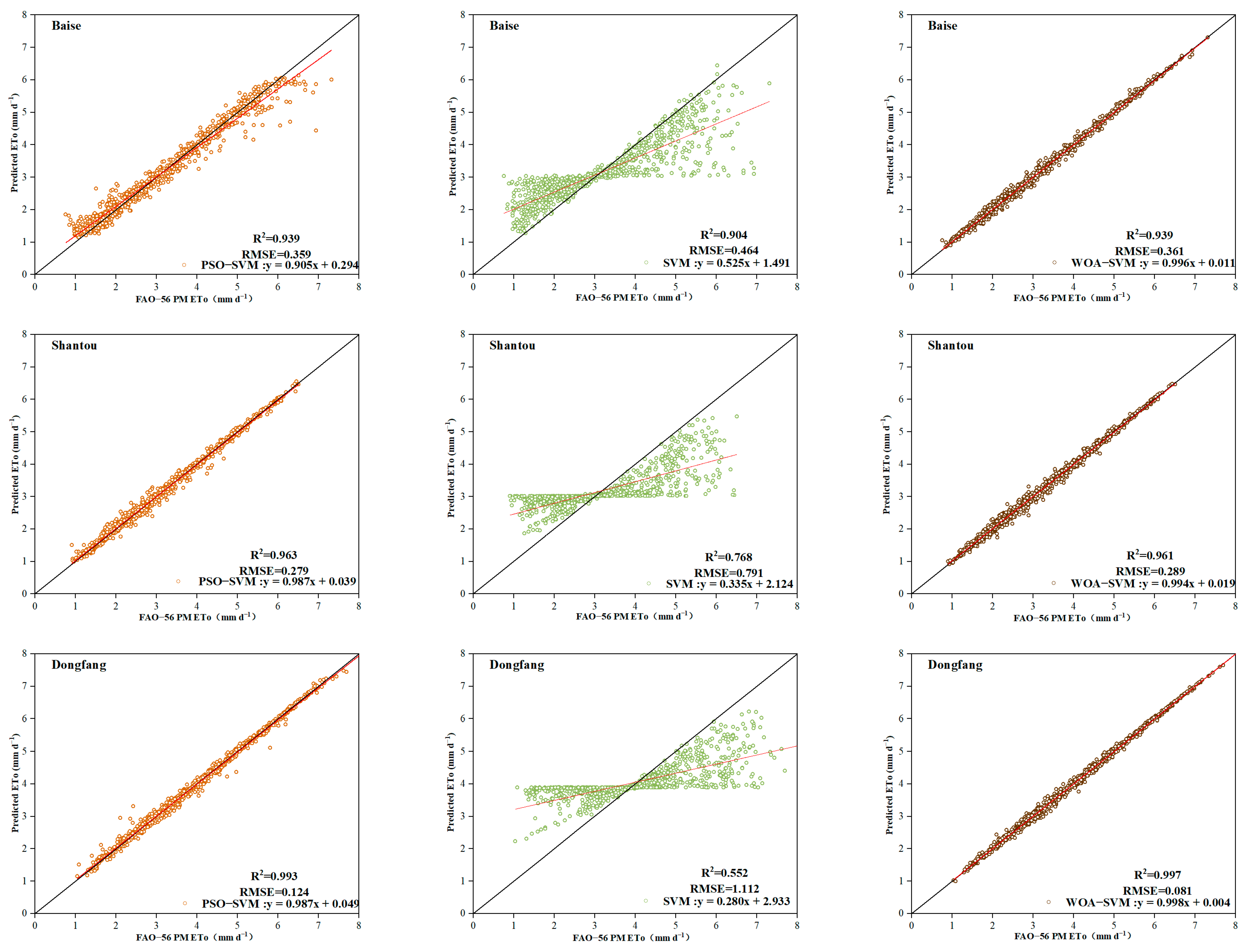 Agronomy 14 01780 g007