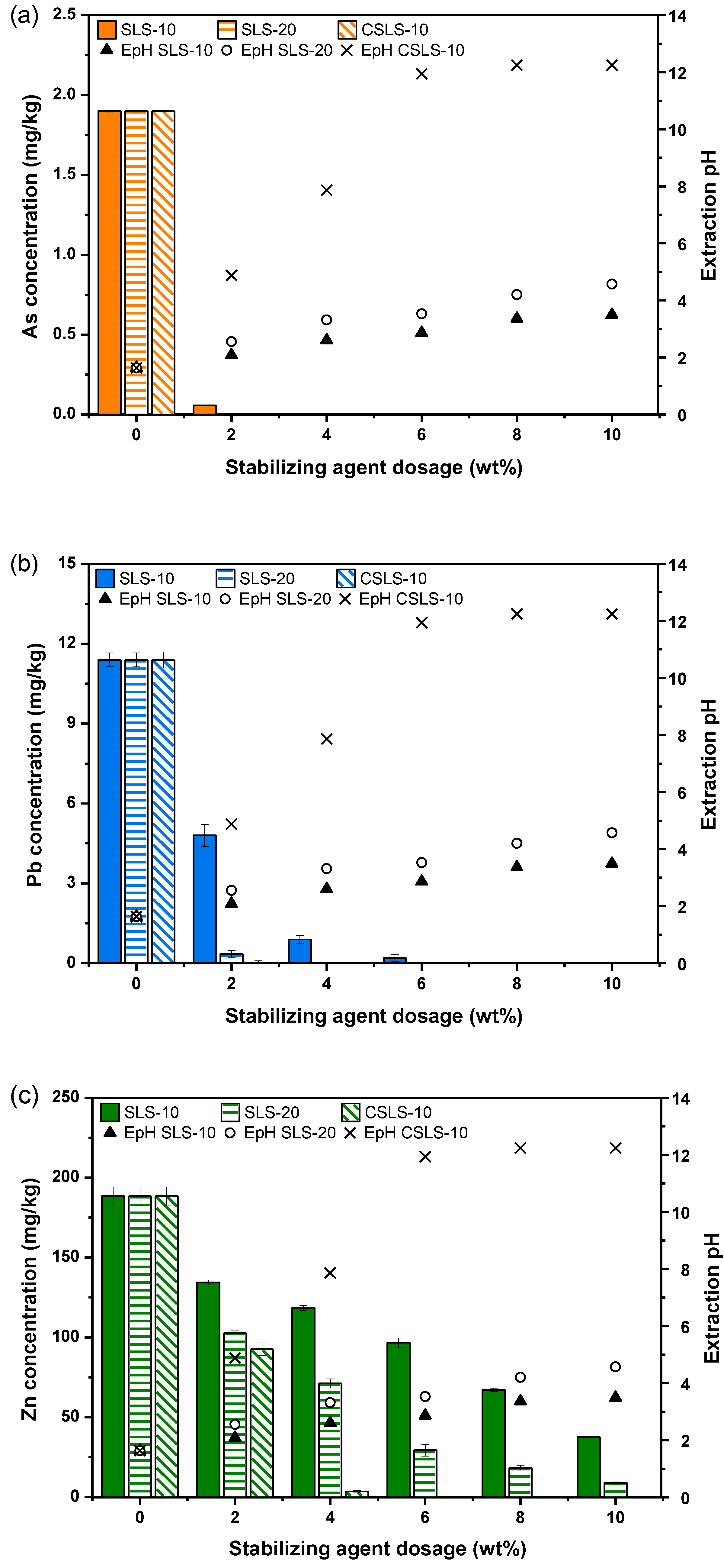 Agronomy 14 01781 g006