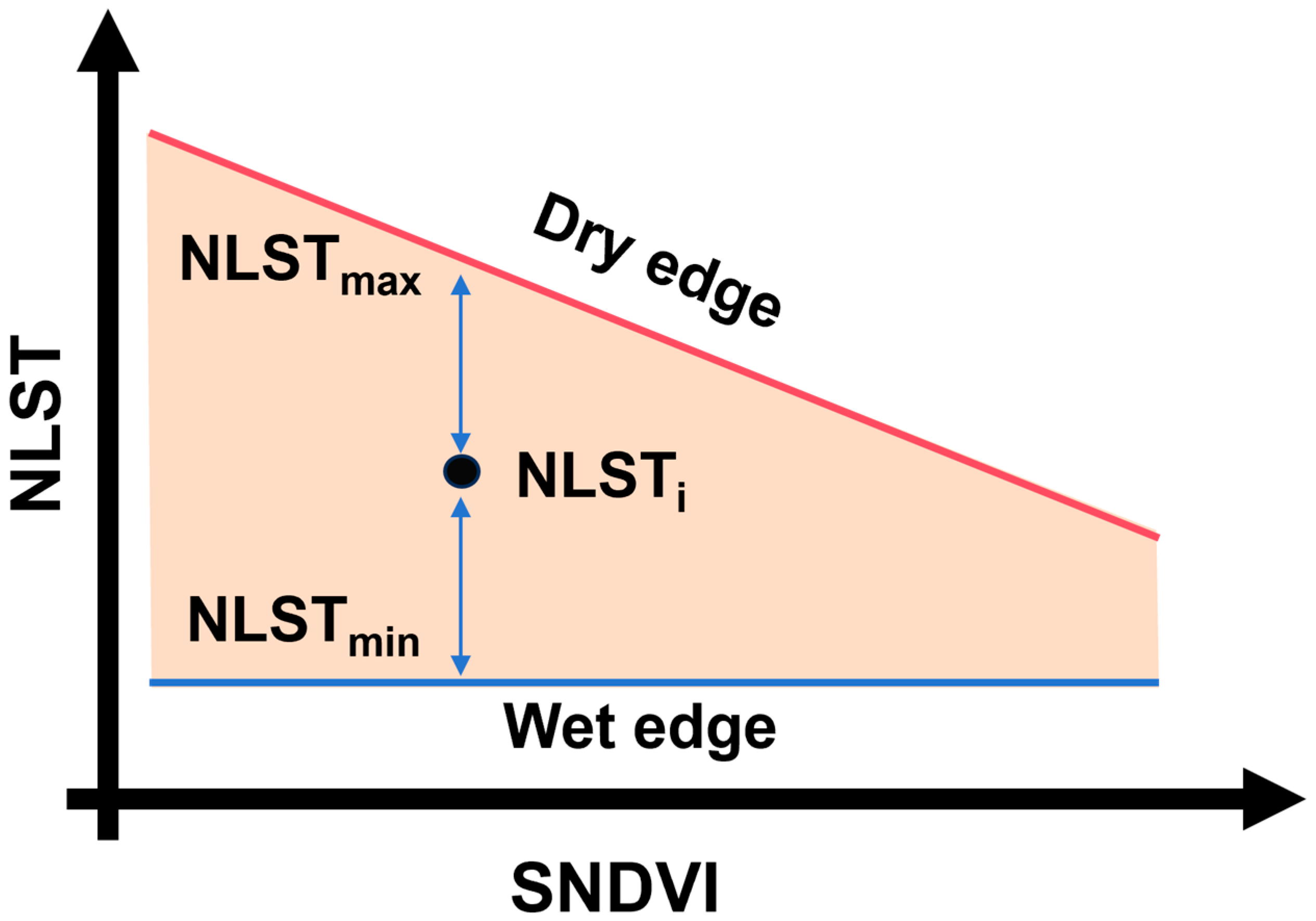 Agronomy 14 01783 g006