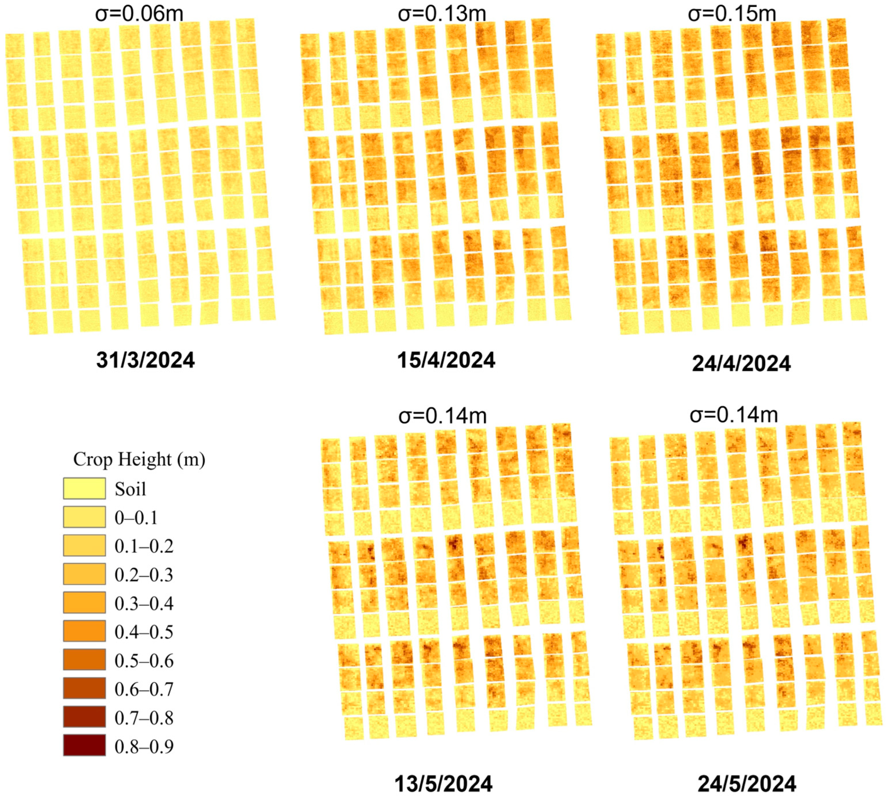 Agronomy 14 01783 g008
