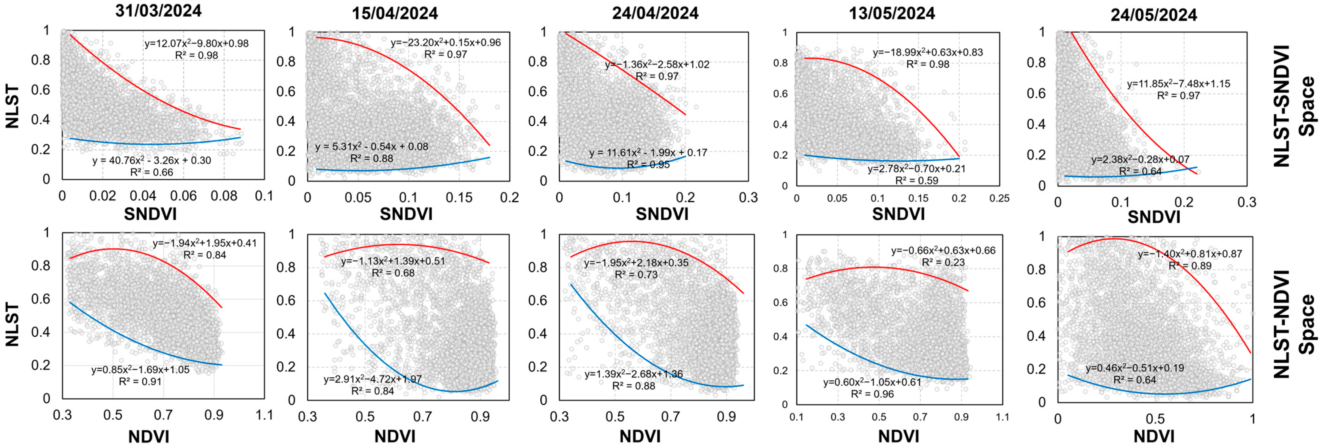 Agronomy 14 01783 g009