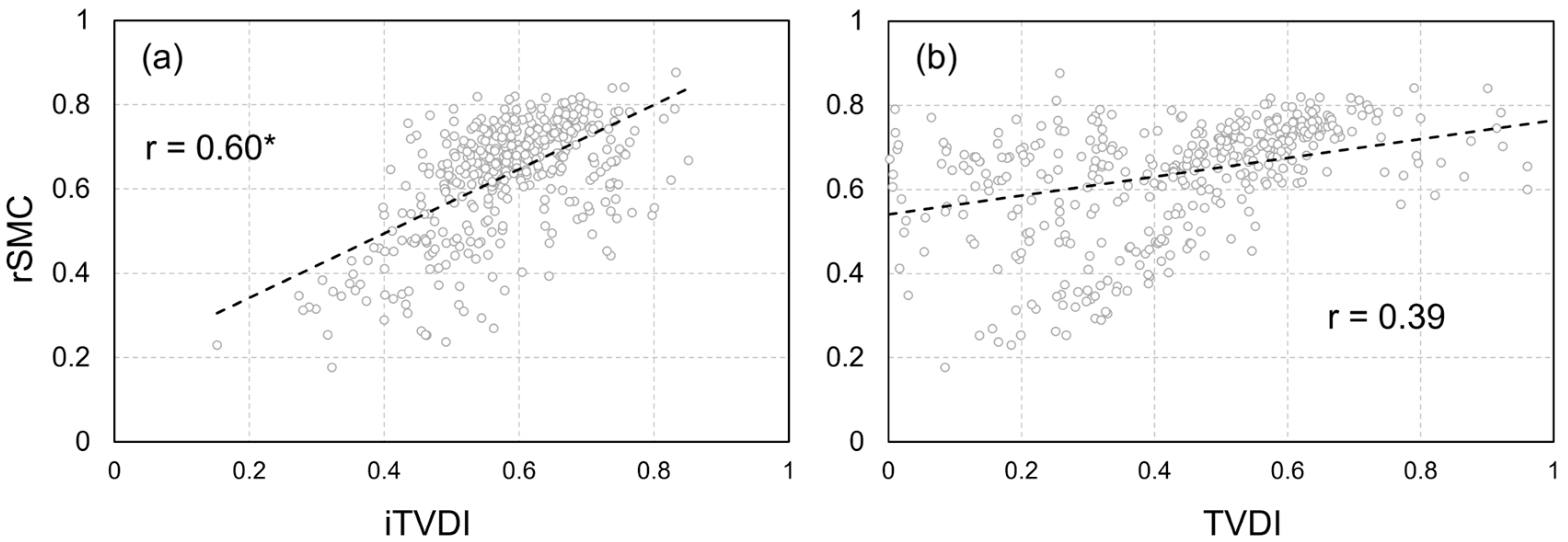 Agronomy 14 01783 g010