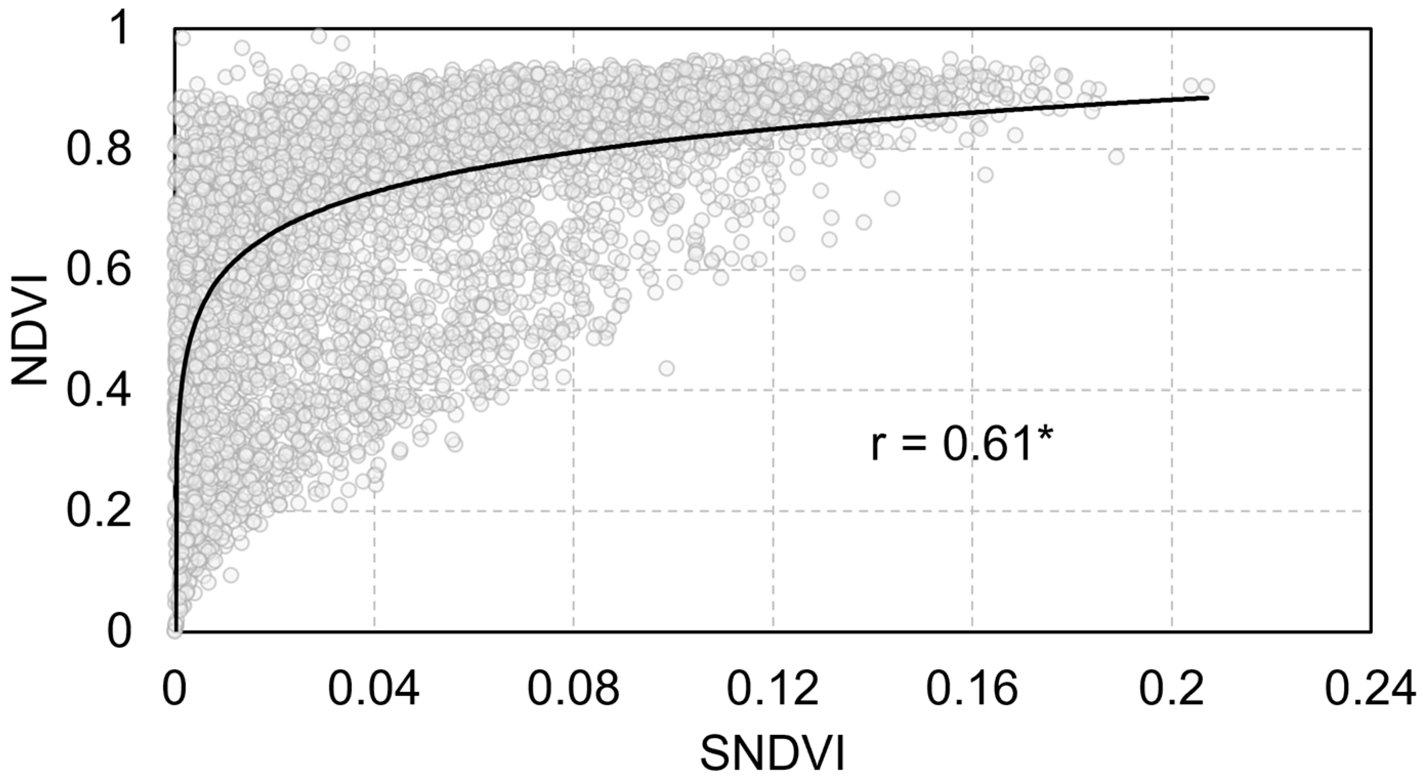 Agronomy 14 01783 g013